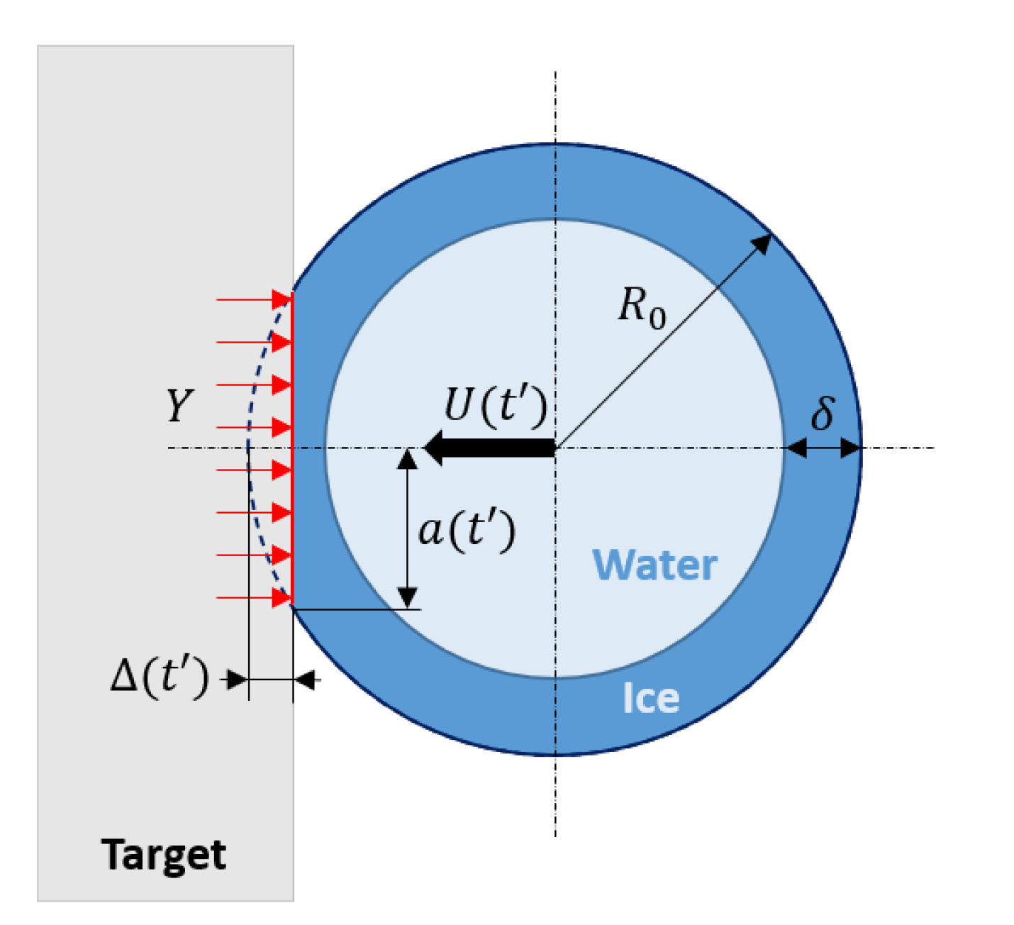 Energies 14 01020 g004