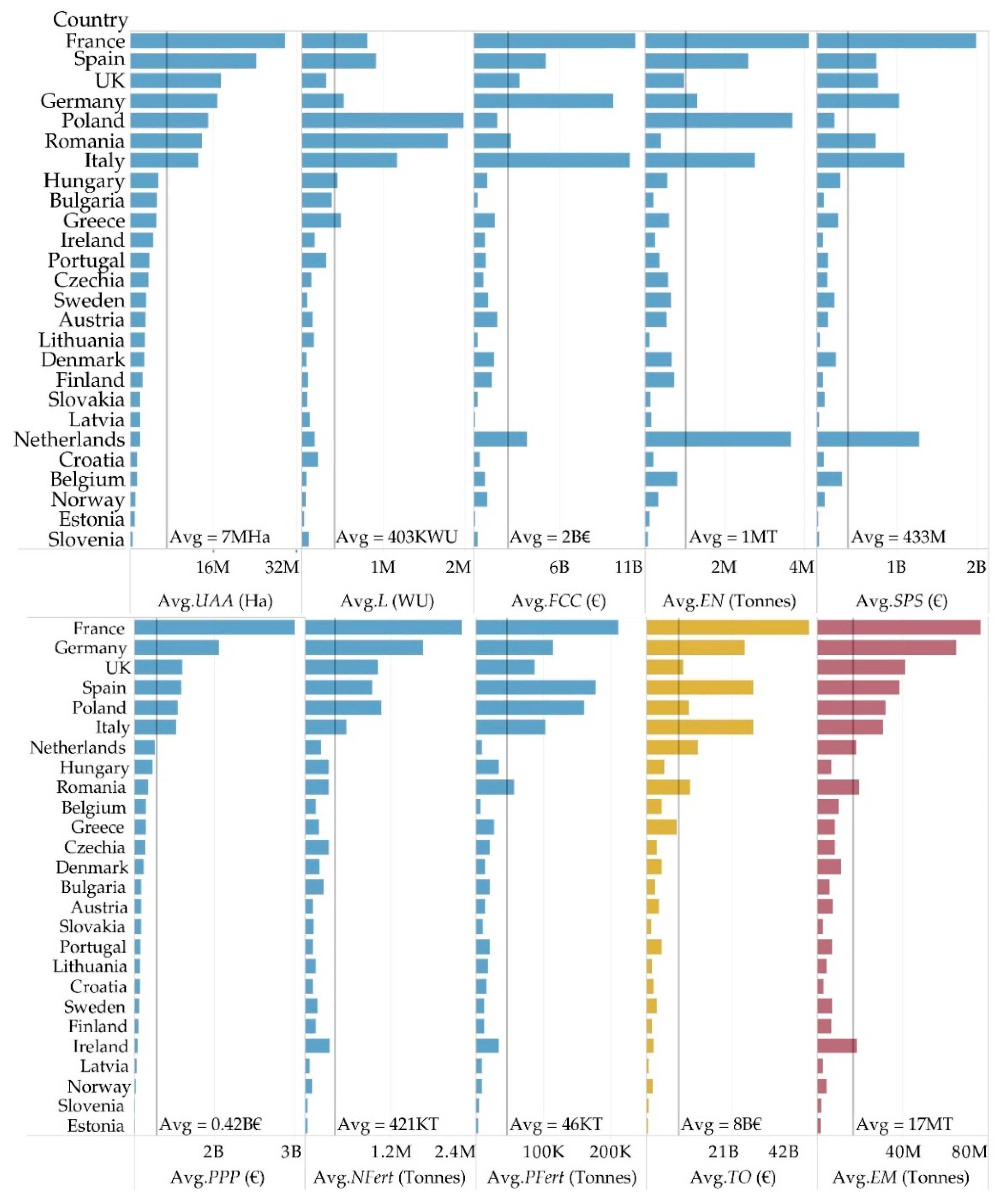 Energies 14 01021 g002