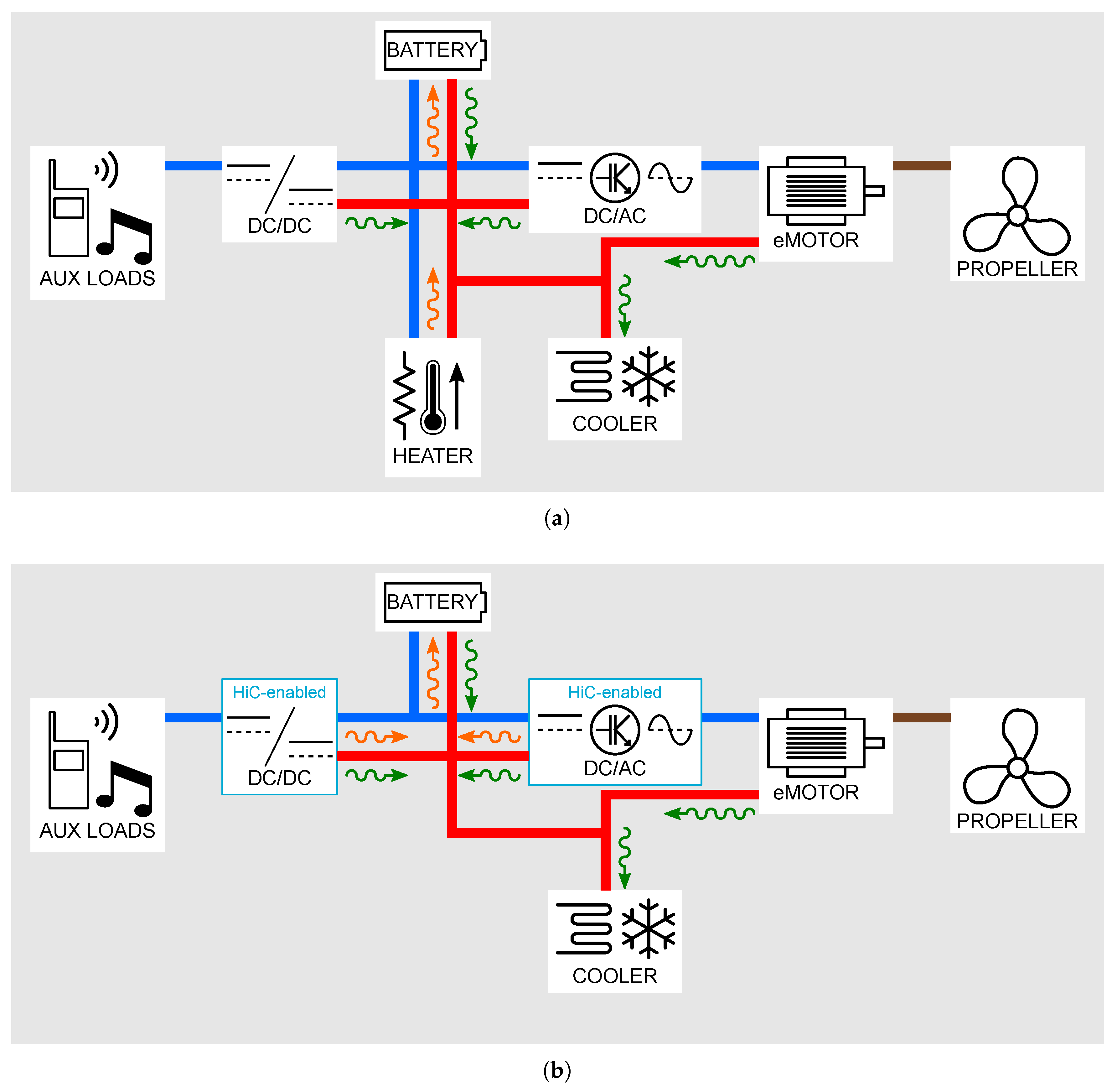 Energies 14 01022 g001