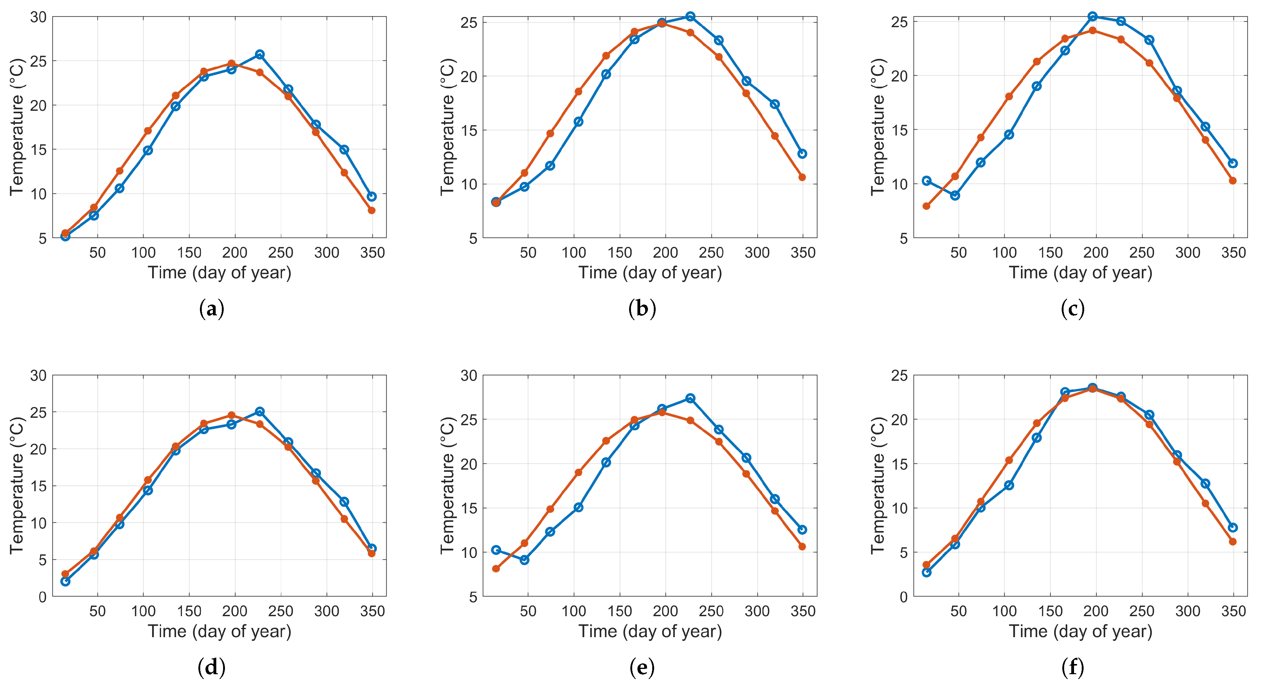 Energies 14 01022 g009