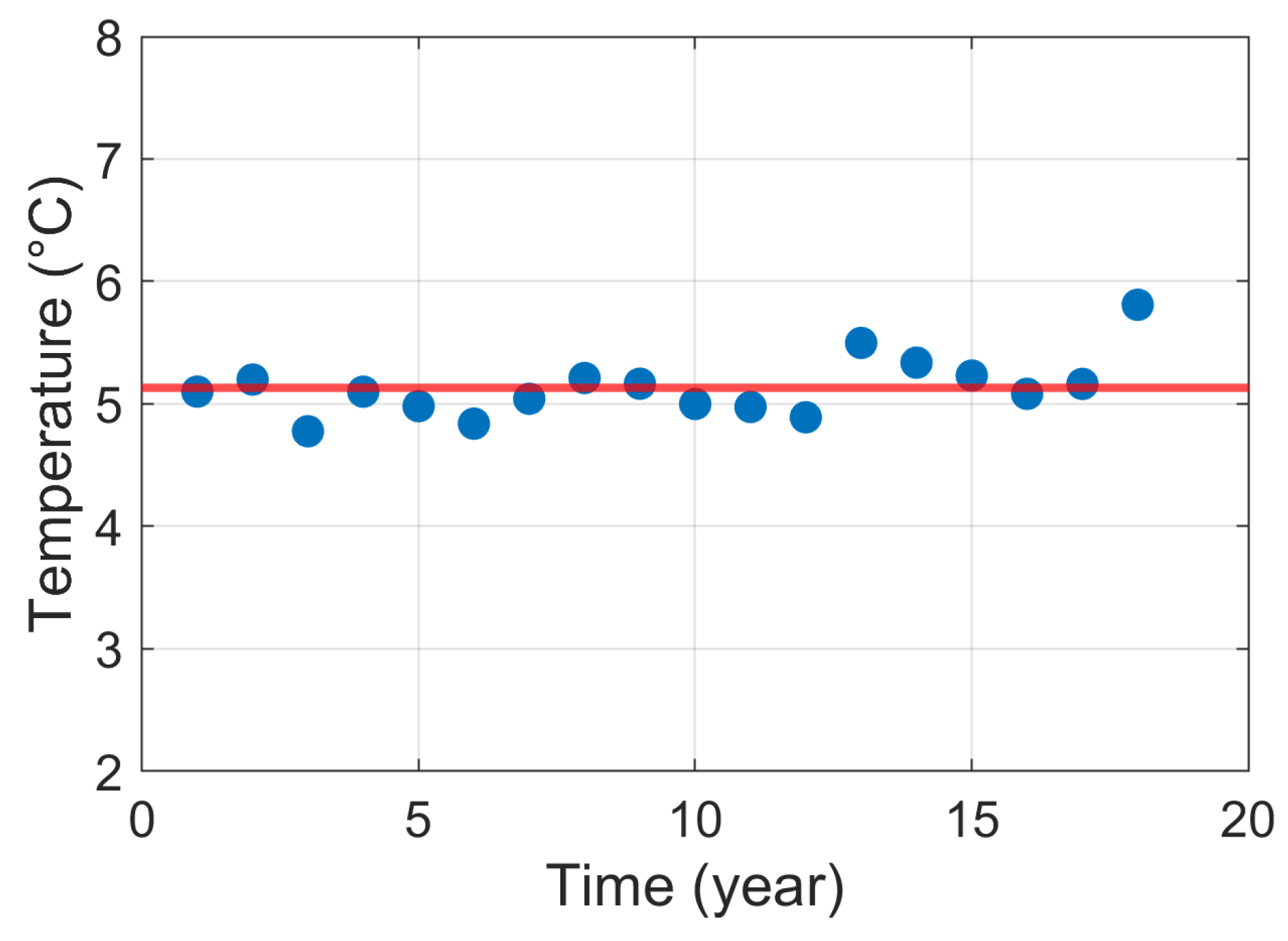 Energies 14 01022 g010
