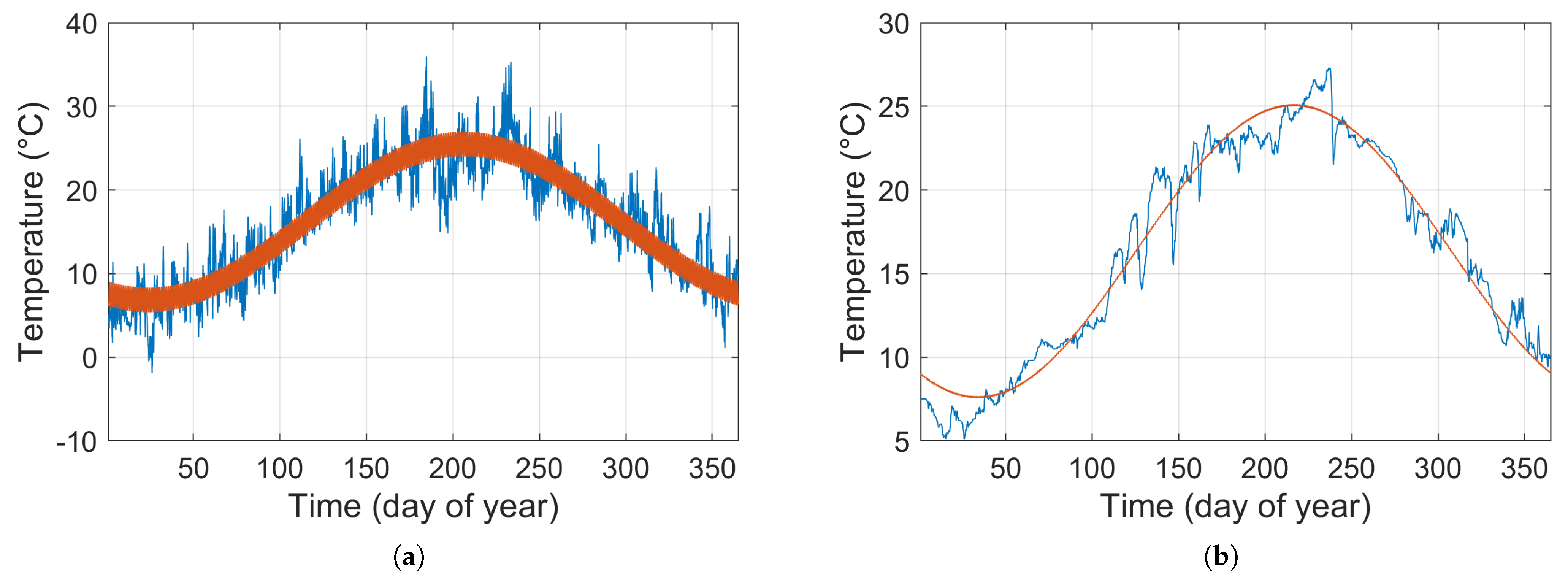 Energies 14 01022 g013