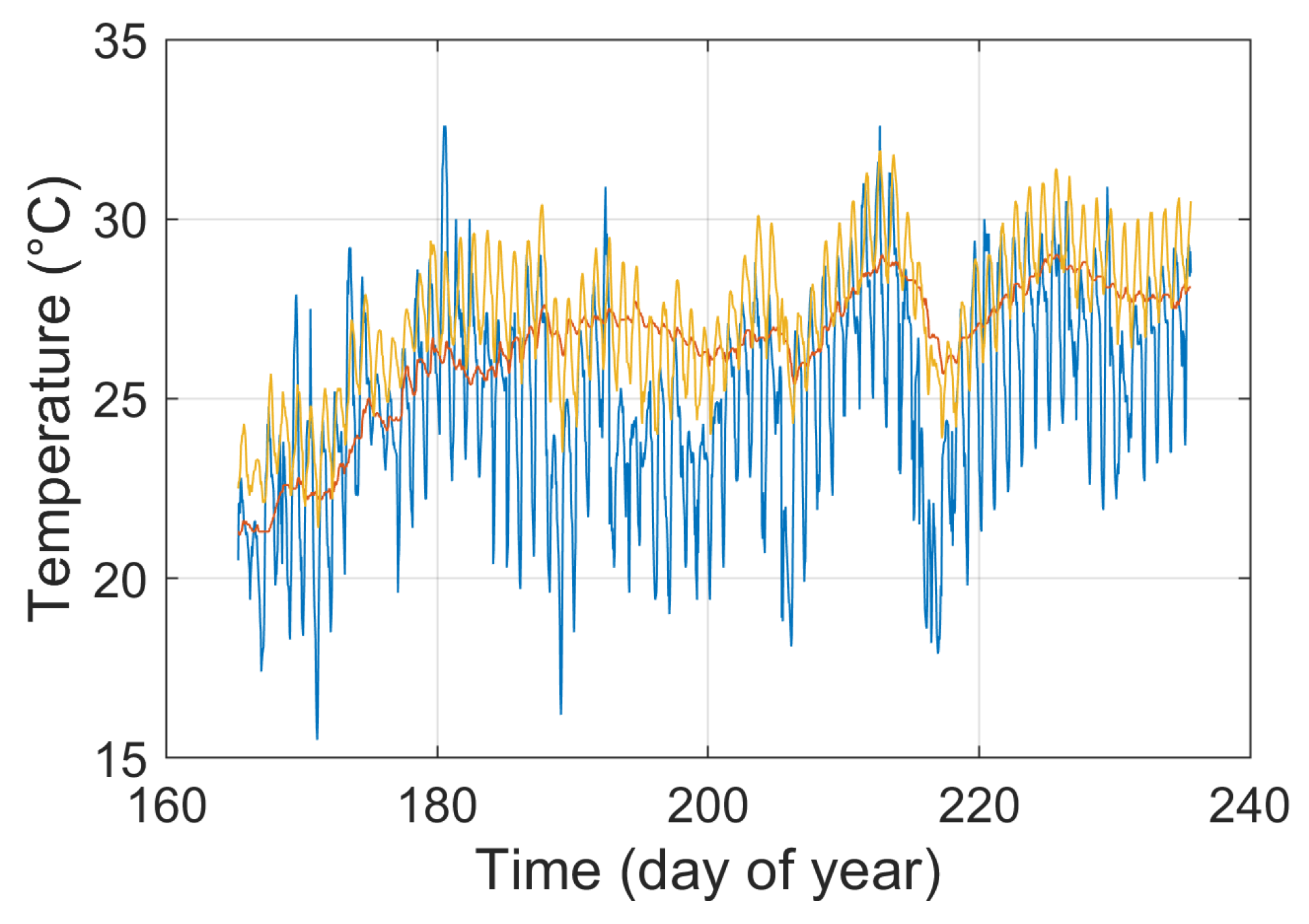 Energies 14 01022 g015