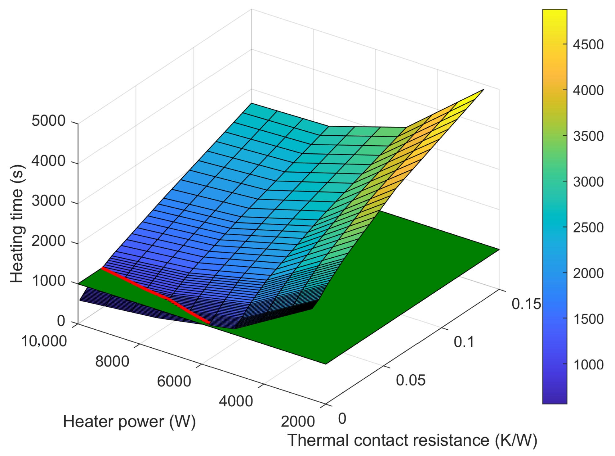 Energies 14 01022 g019