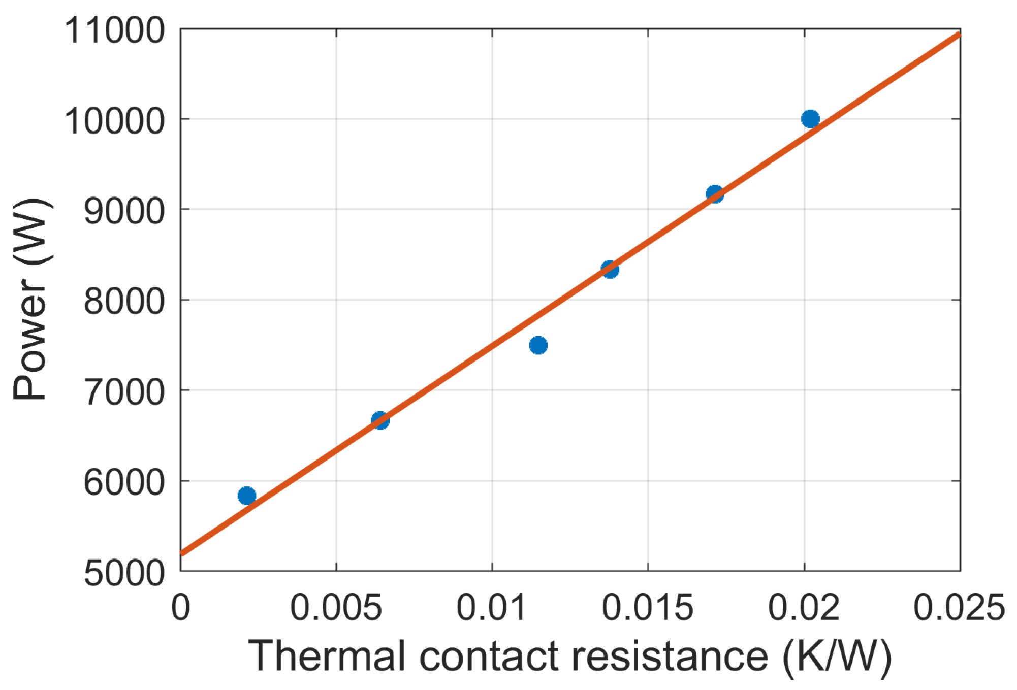 Energies 14 01022 g020