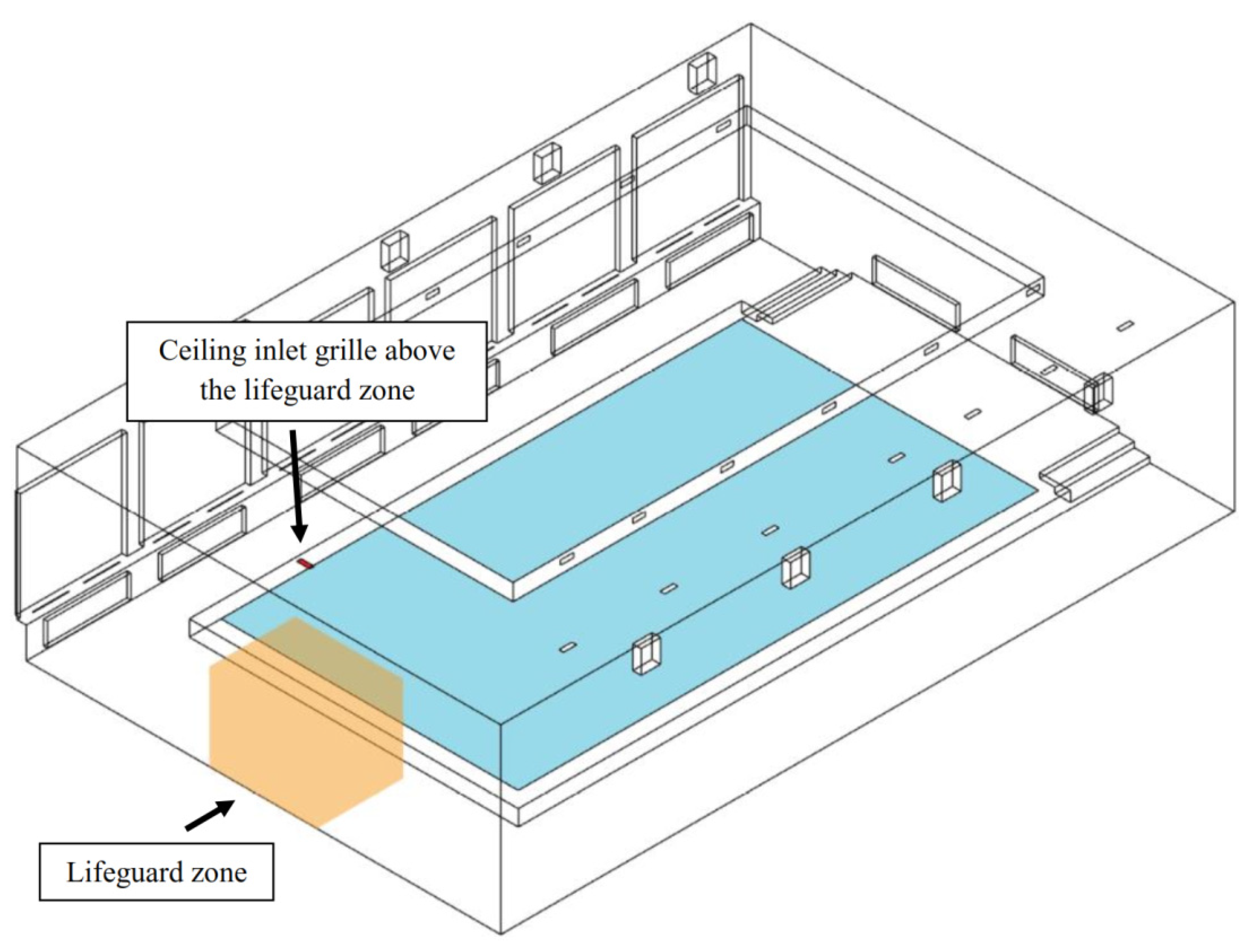 Olympic Swimming Pool Diagram
