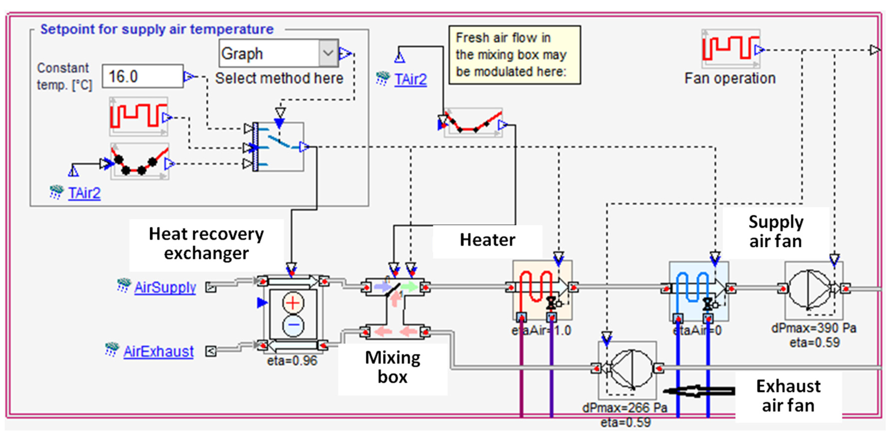 Energies 14 01023 g006