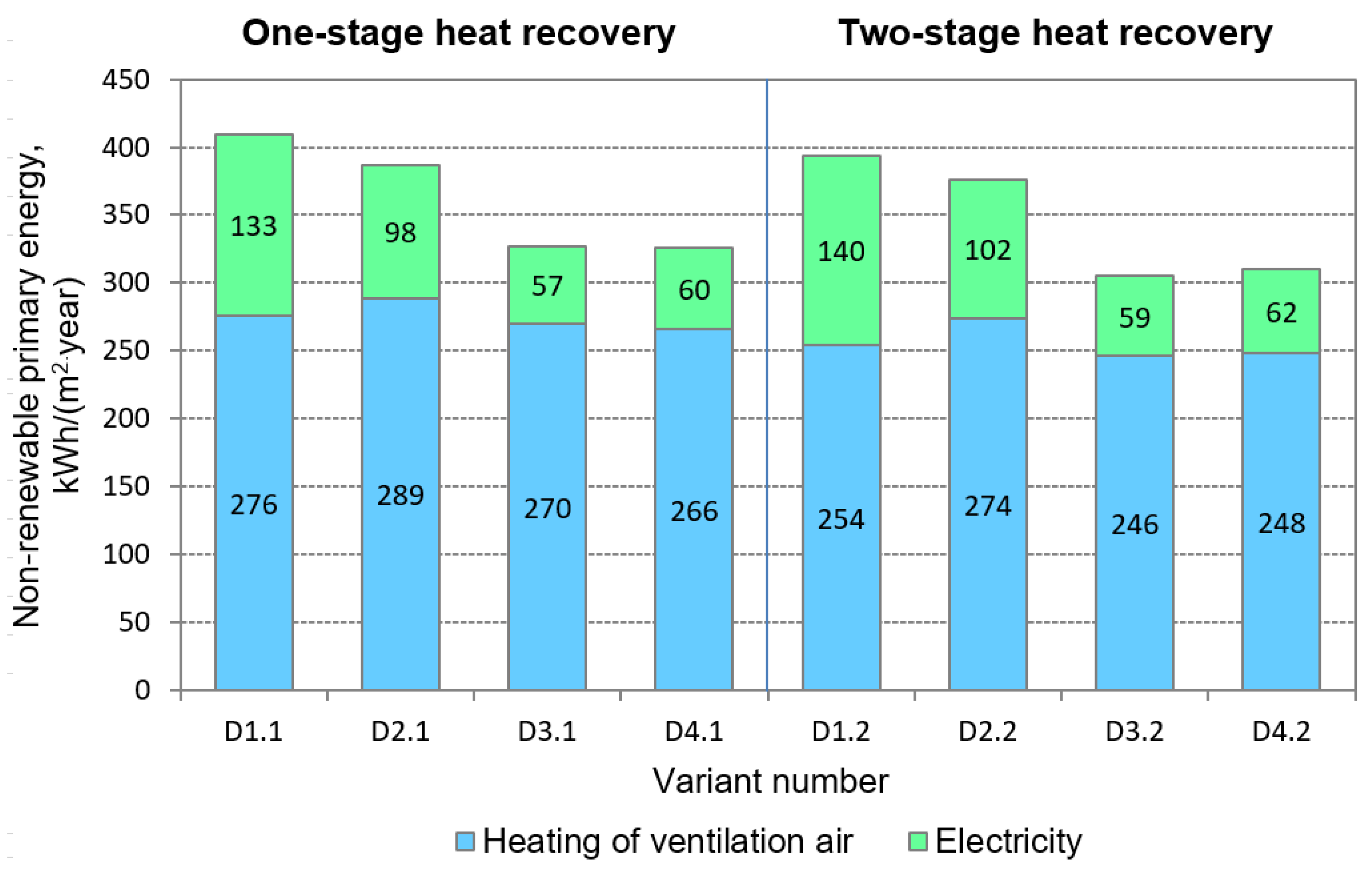 Energies 14 01023 g008