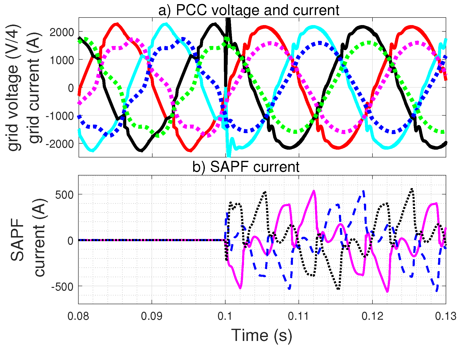 Energies 14 01024 g011