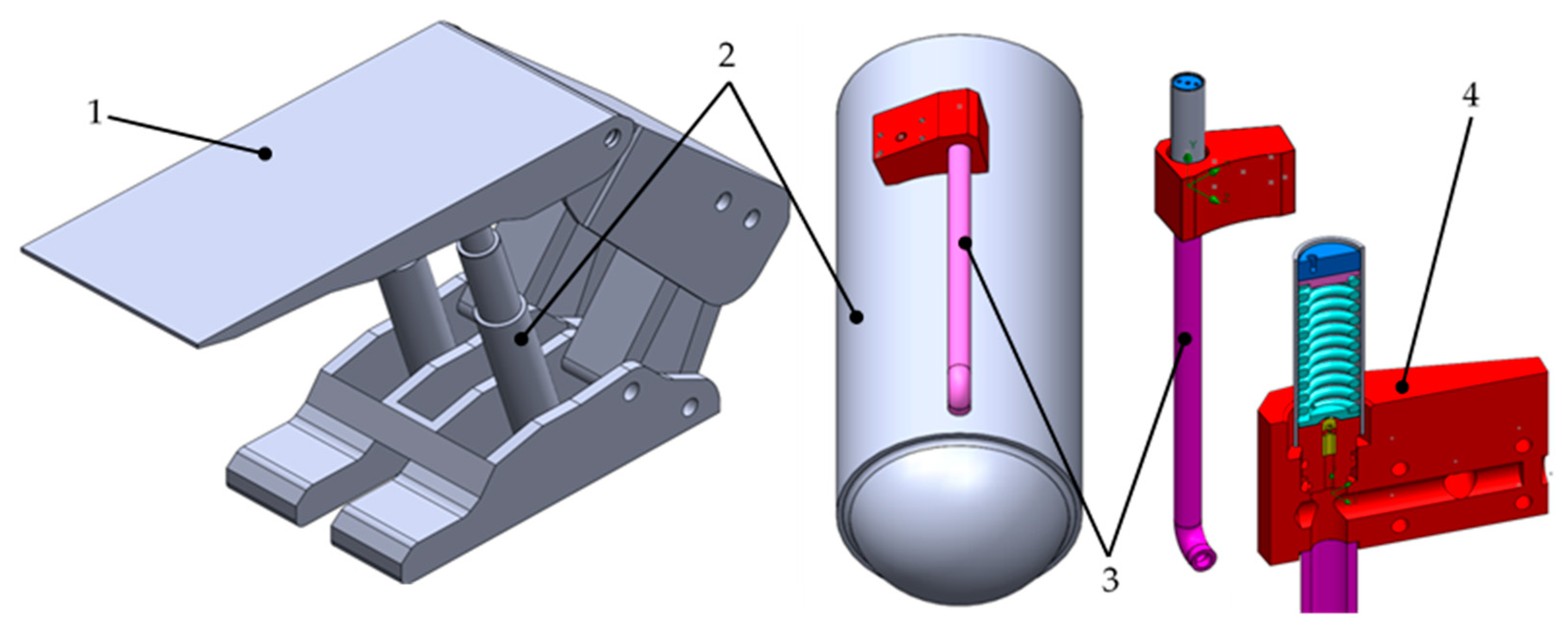 Energies 14 01027 g001 Energies 14 01027 g001