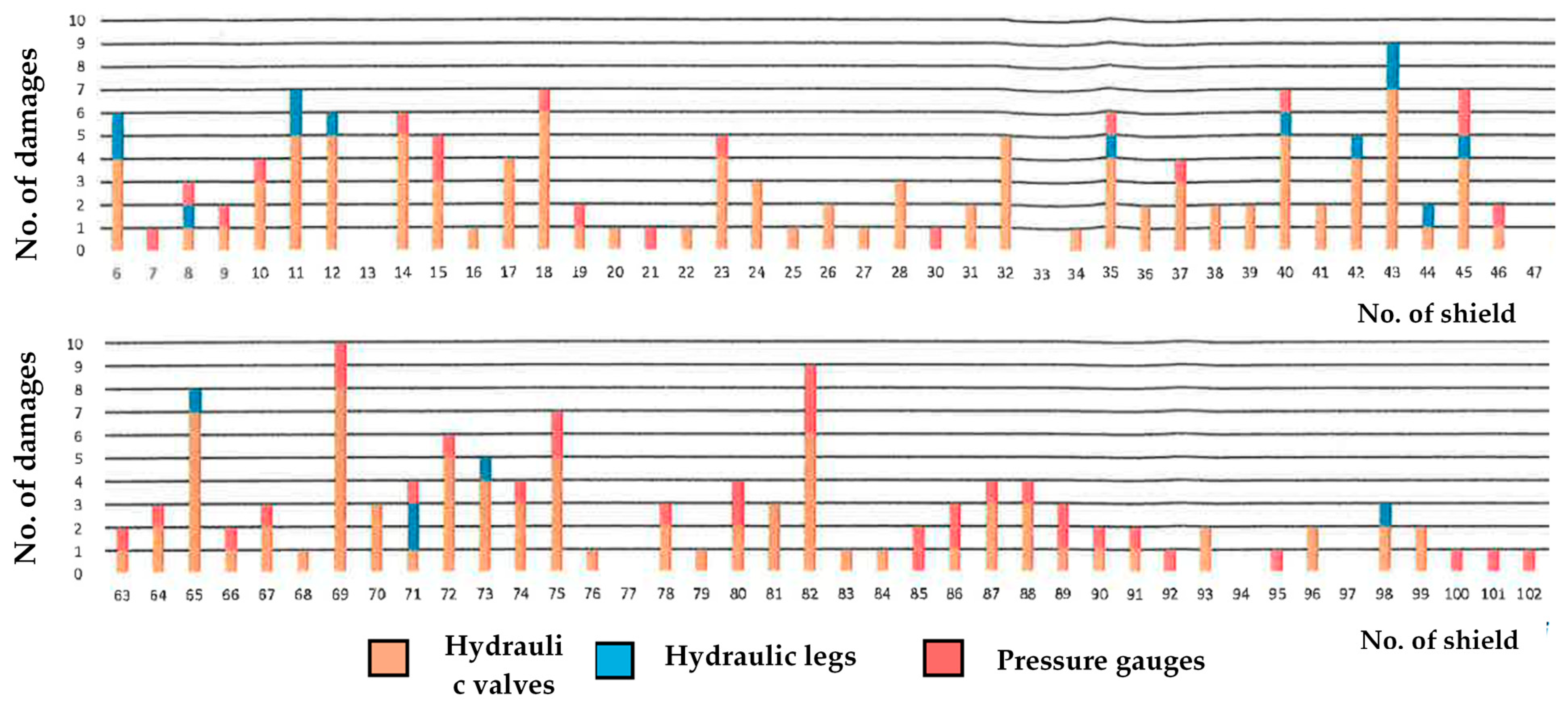 Energies 14 01027 g002 Energies 14 01027 g002