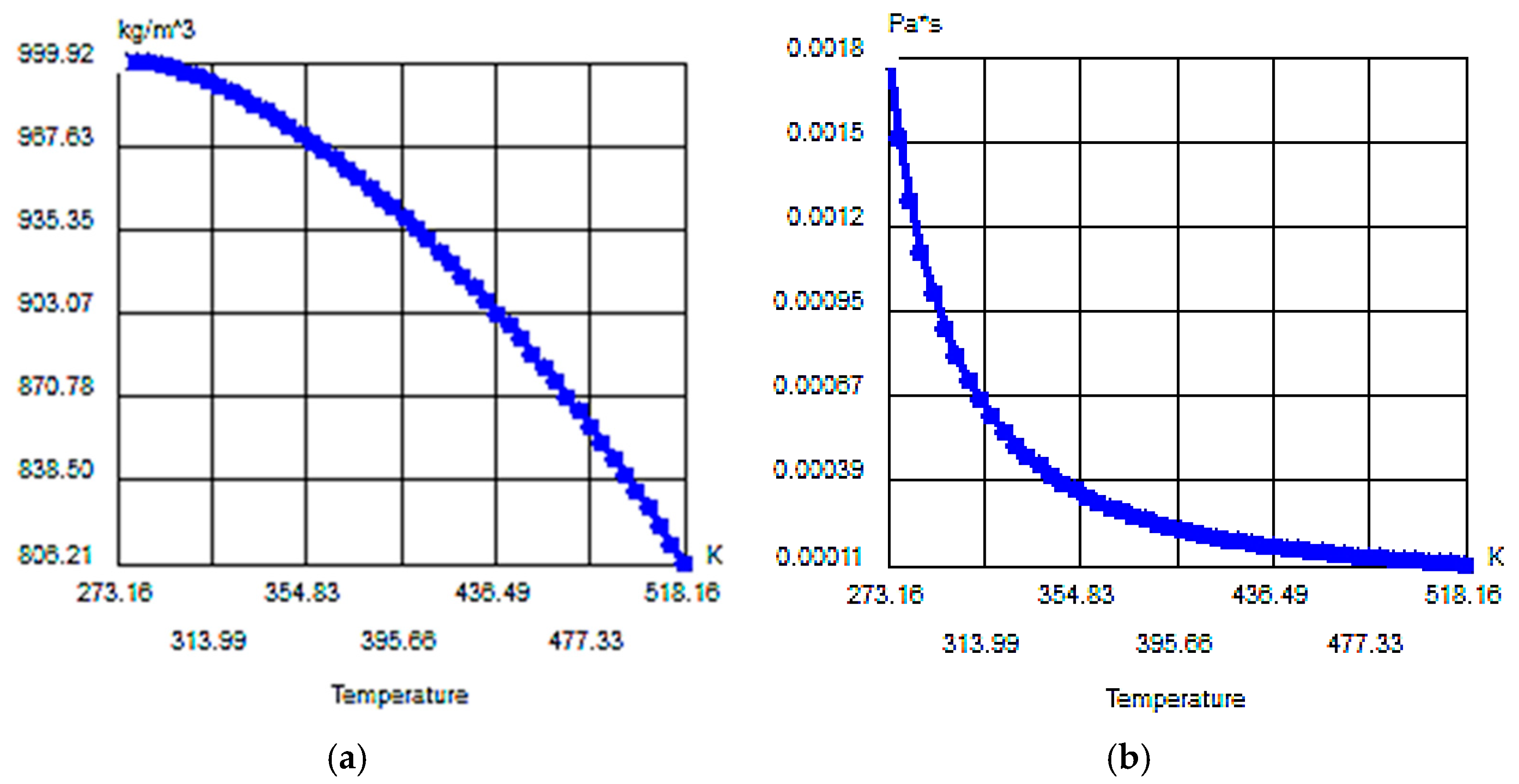 Energies 14 01027 g009 Energies 14 01027 g009