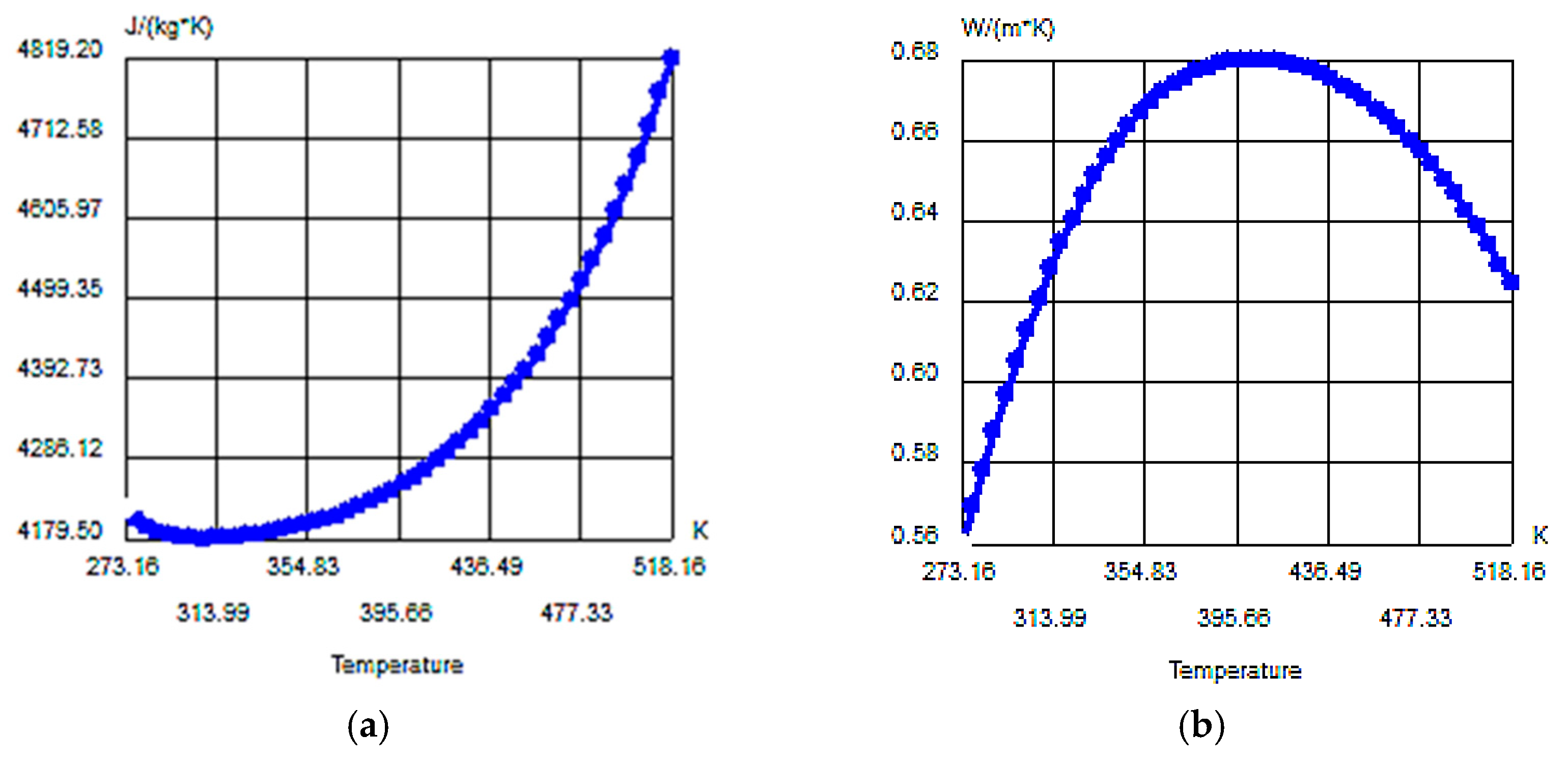 Energies 14 01027 g010 Energies 14 01027 g010