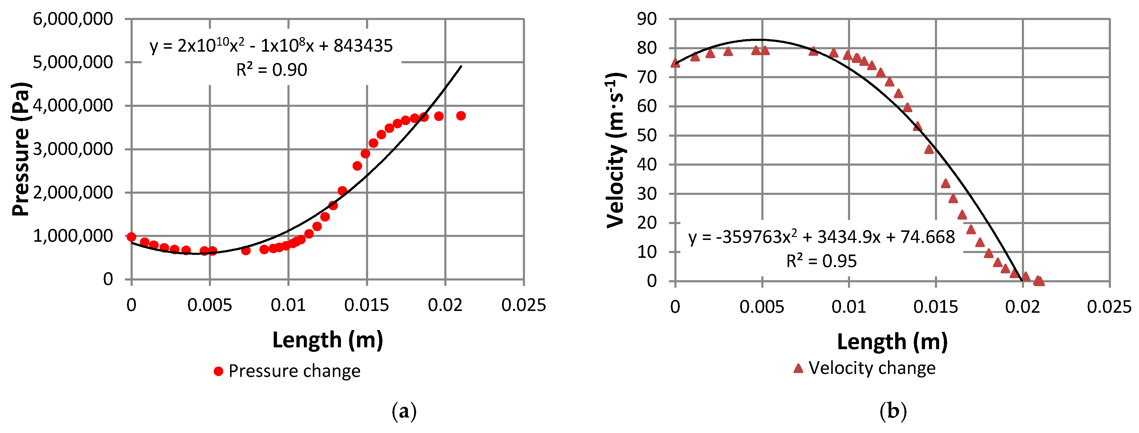 Energies 14 01027 g011 Energies 14 01027 g011