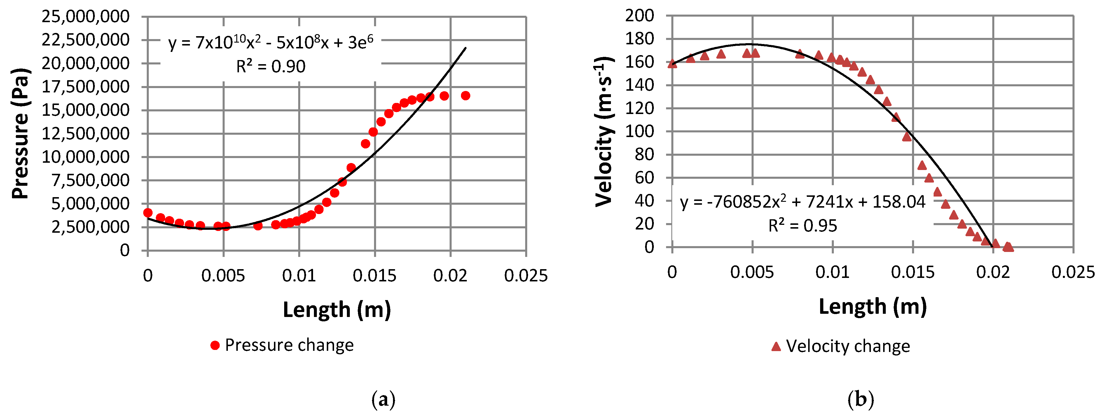 Energies 14 01027 g012 Energies 14 01027 g012