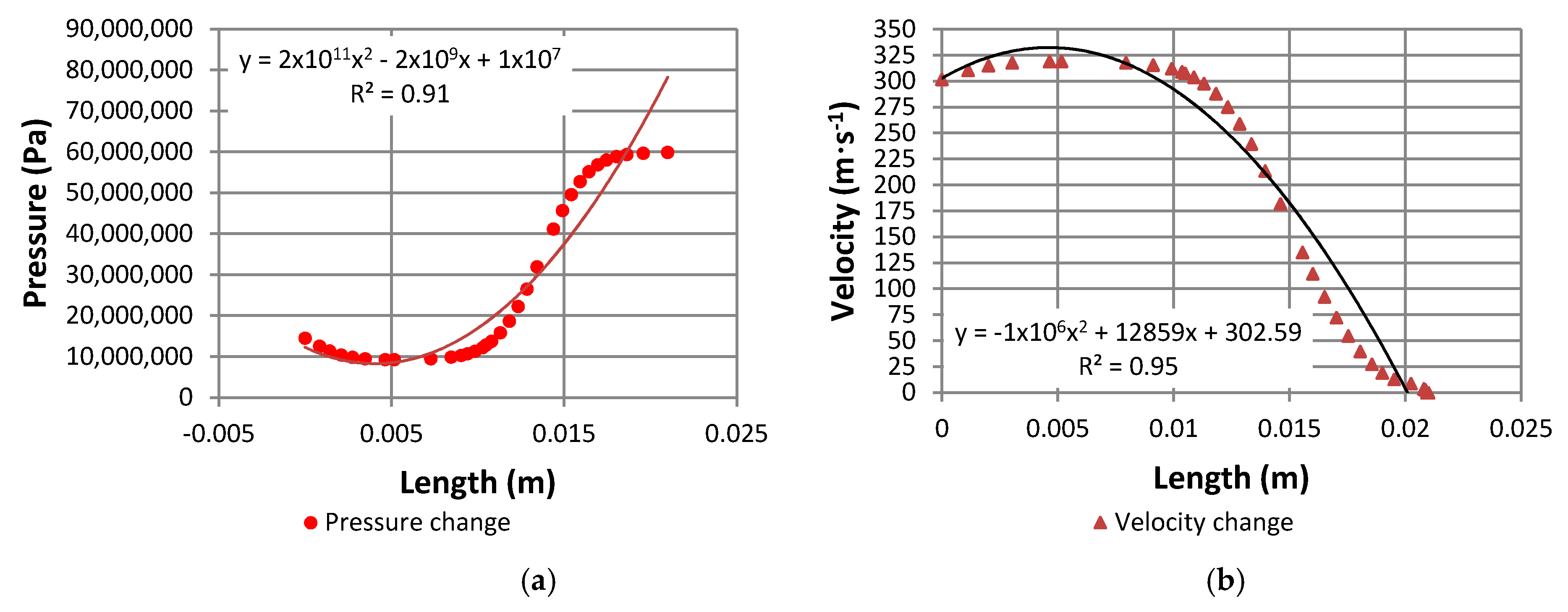 Energies 14 01027 g014 Energies 14 01027 g014
