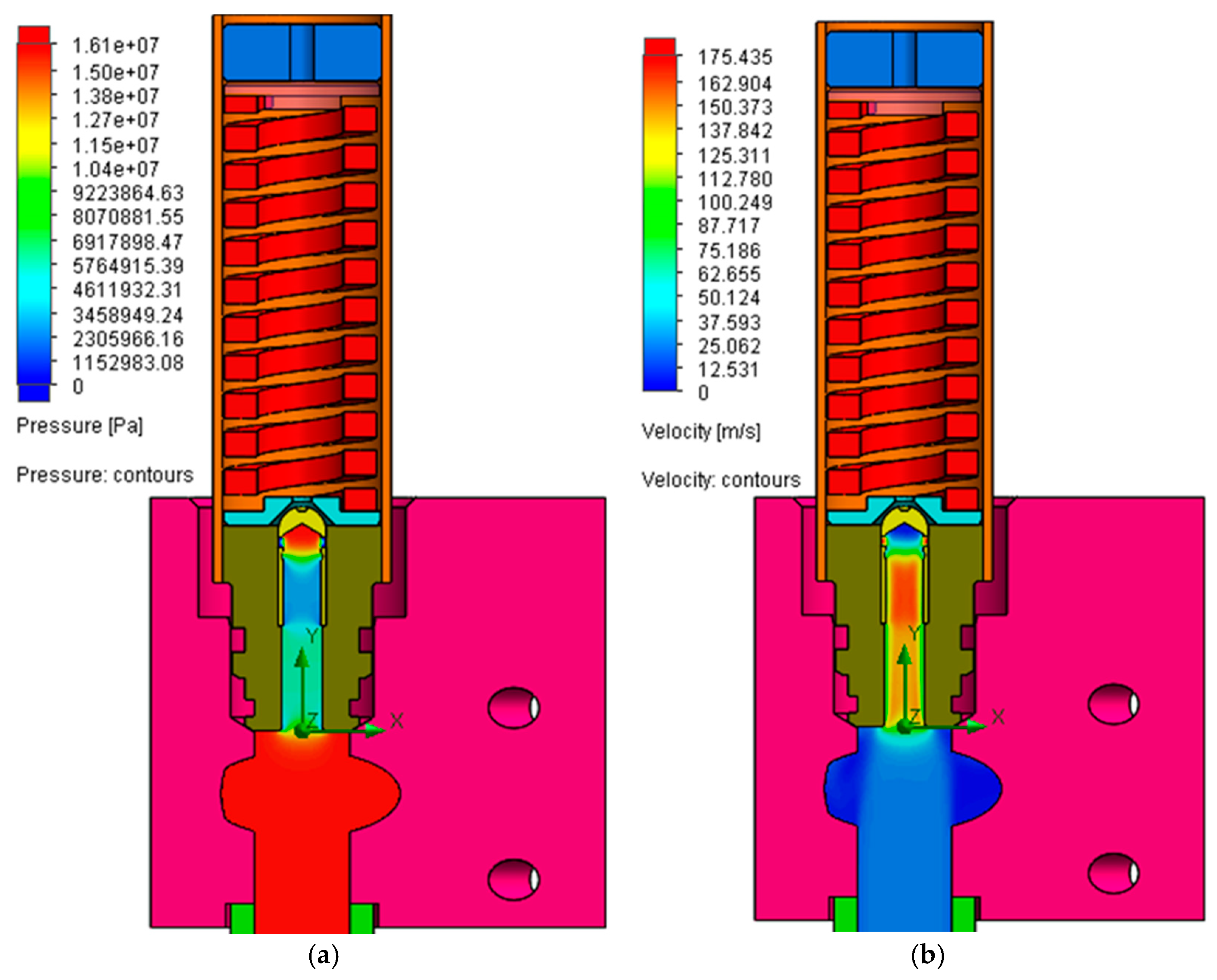 Energies 14 01027 g017 Energies 14 01027 g017
