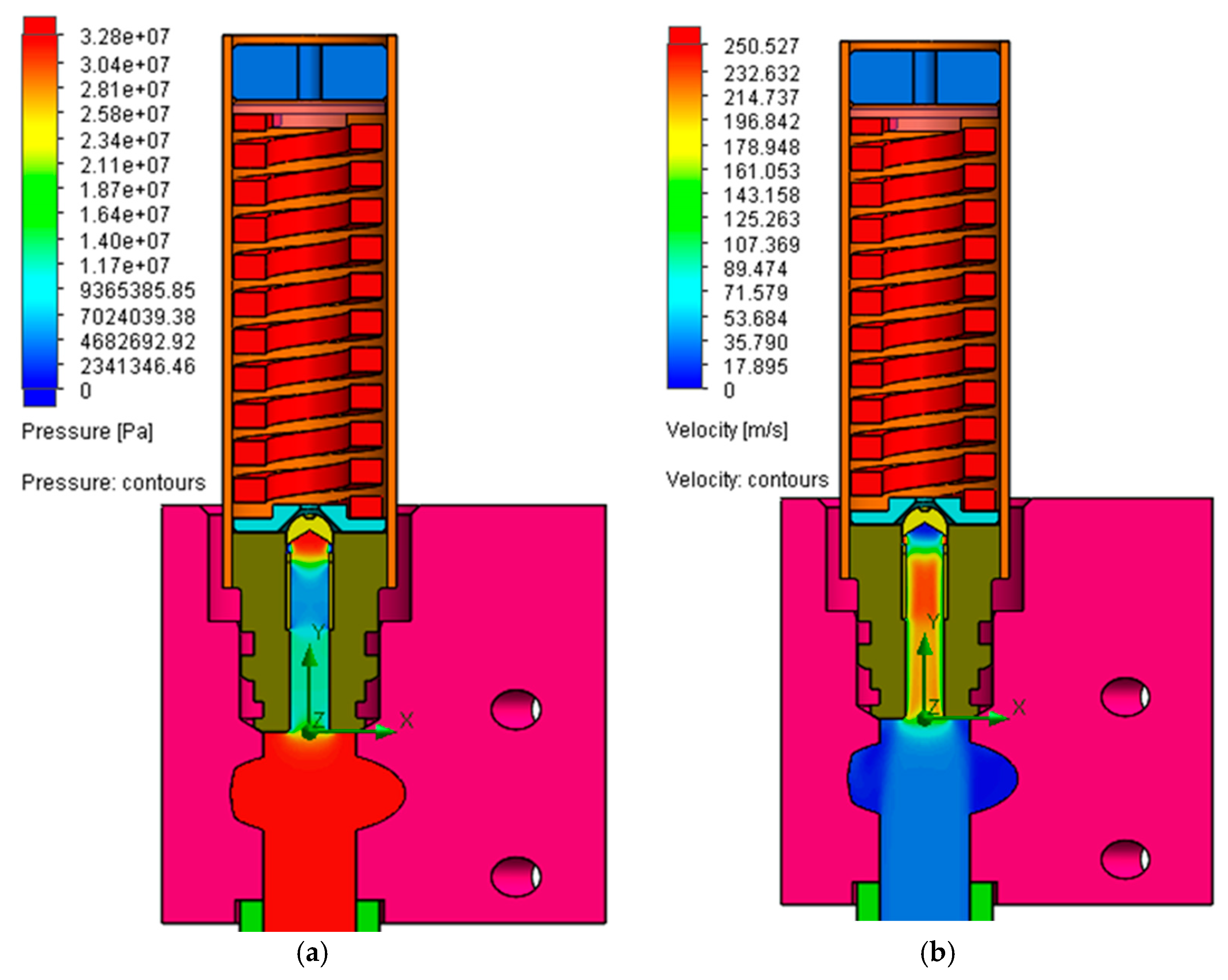 Energies 14 01027 g018 Energies 14 01027 g018