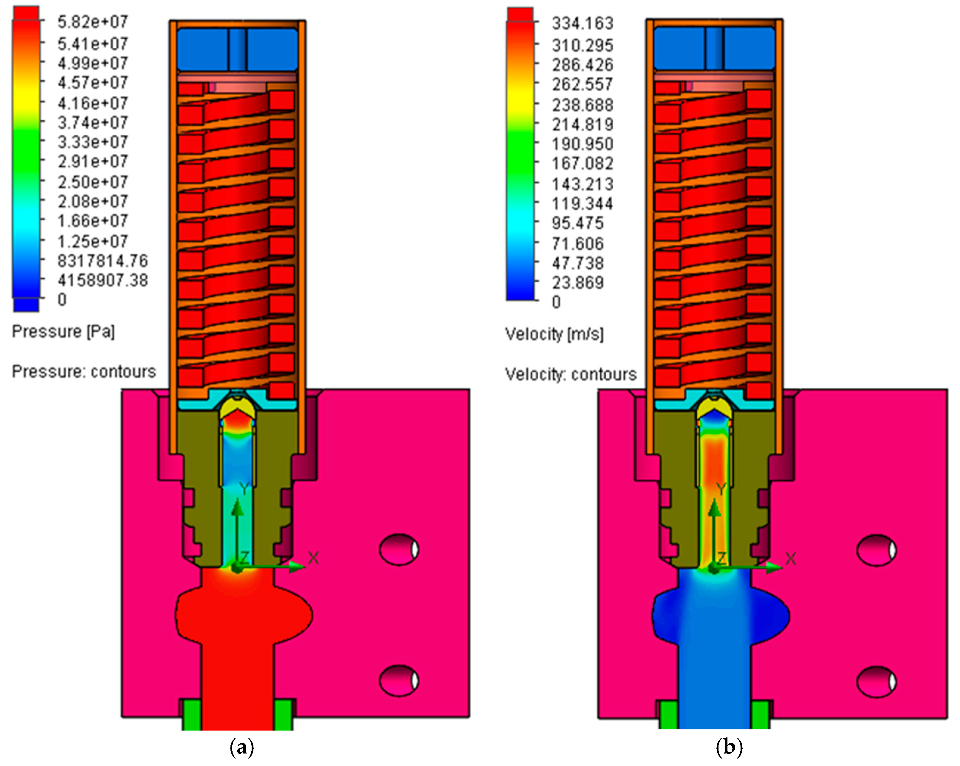 Energies 14 01027 g019 Energies 14 01027 g019