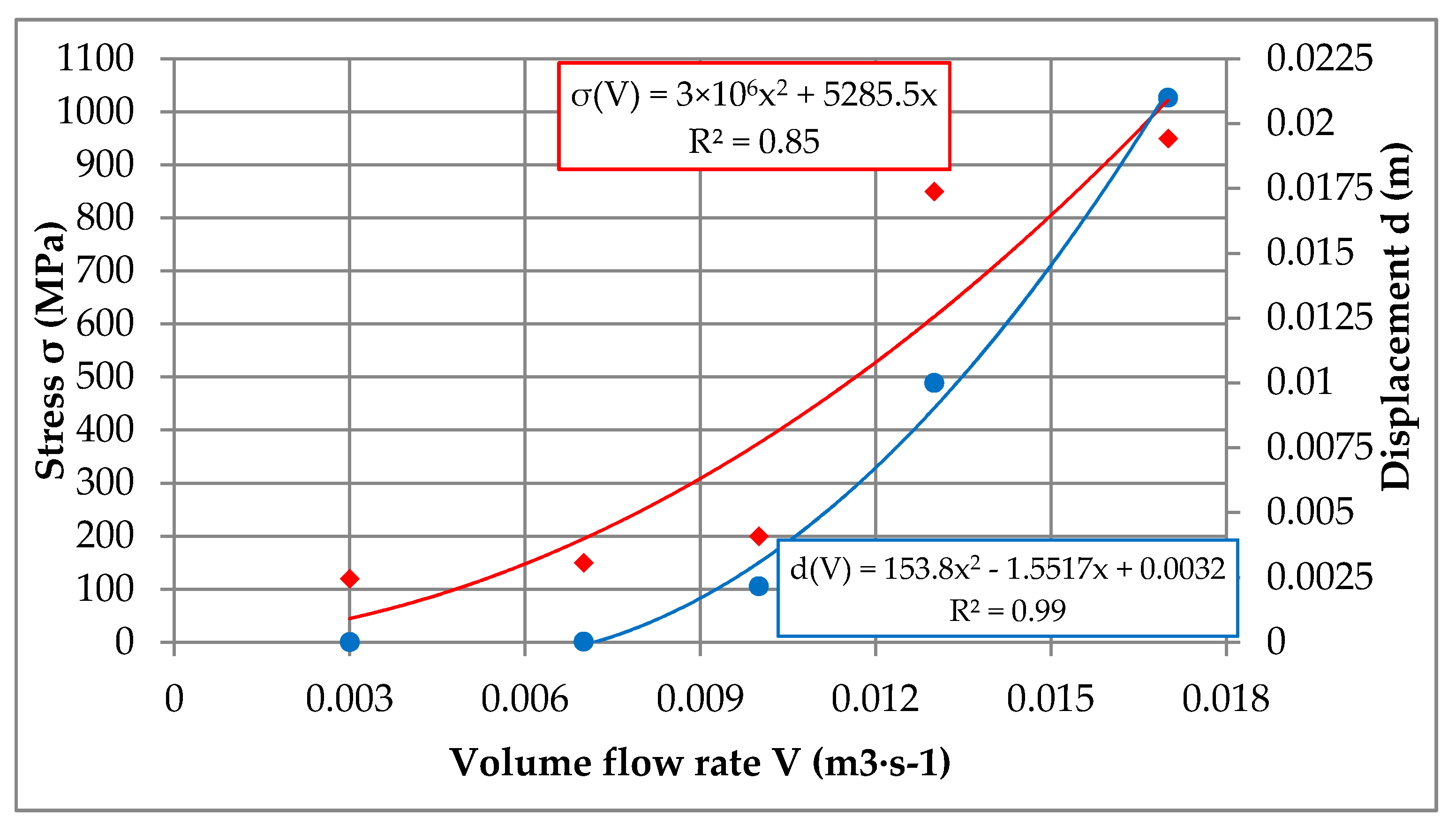 Energies 14 01027 g021 Energies 14 01027 g021