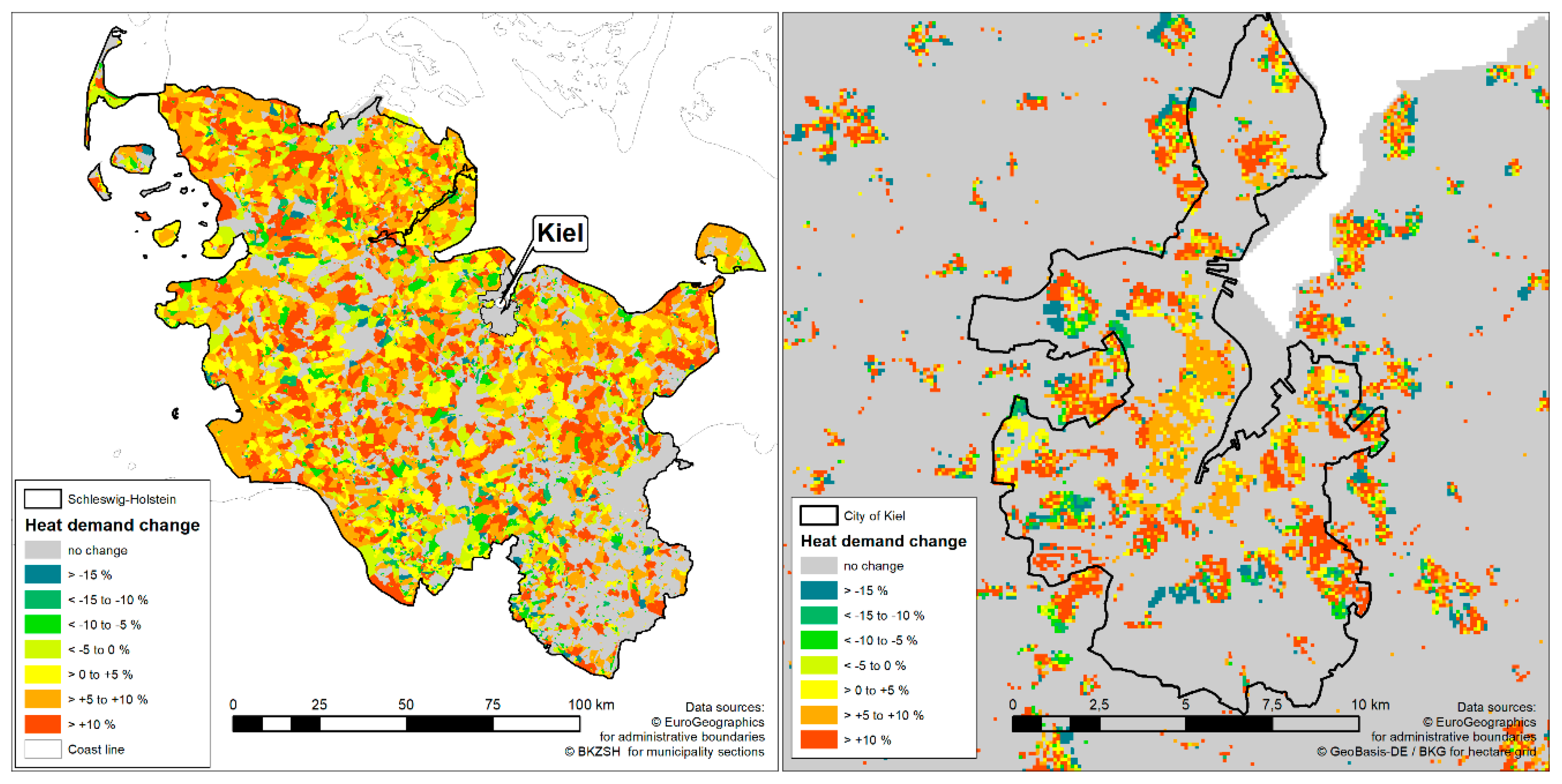 Energies 14 01029 g005