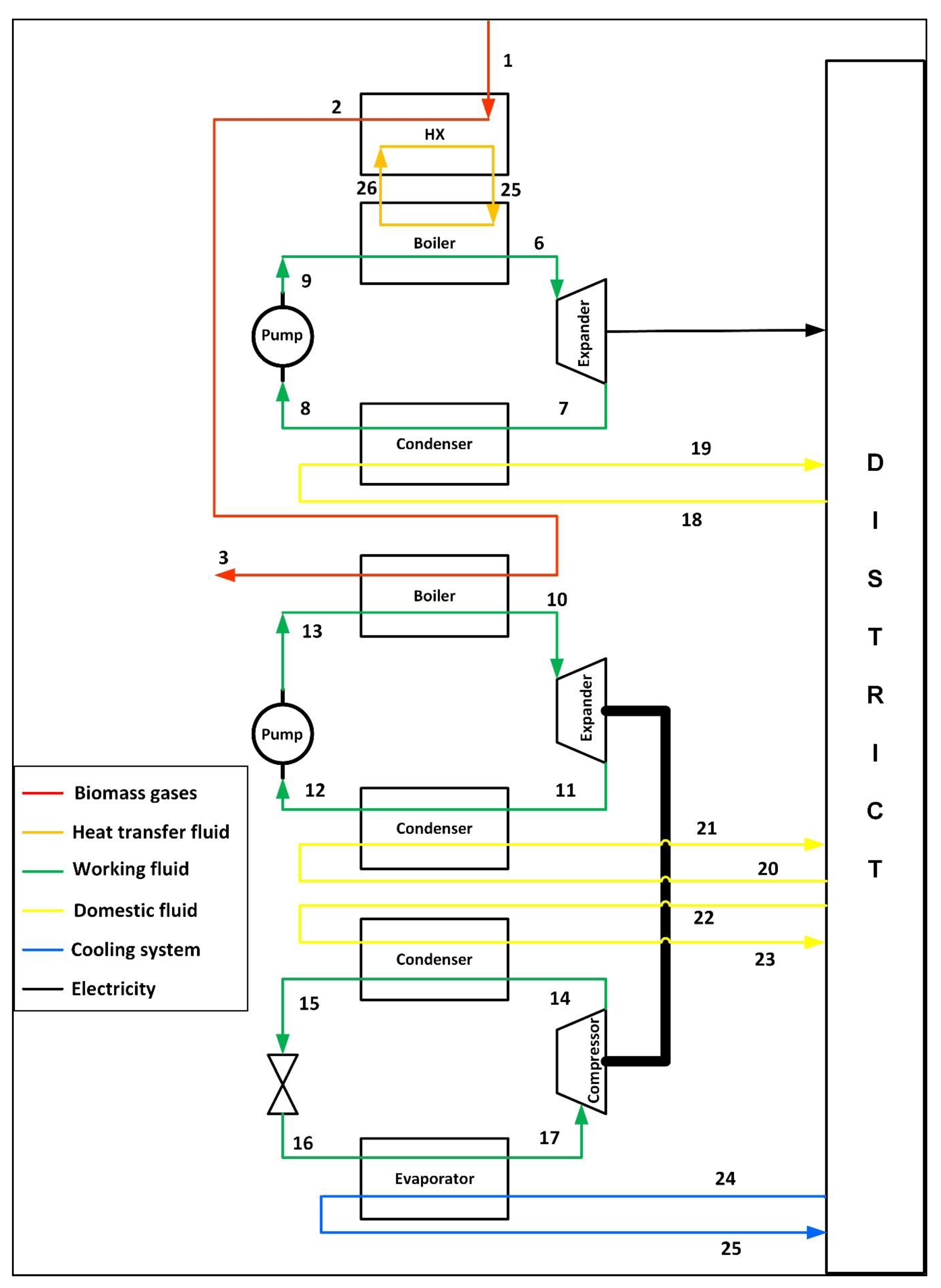 Energies 14 01030 g001 Energies 14 01030 g001
