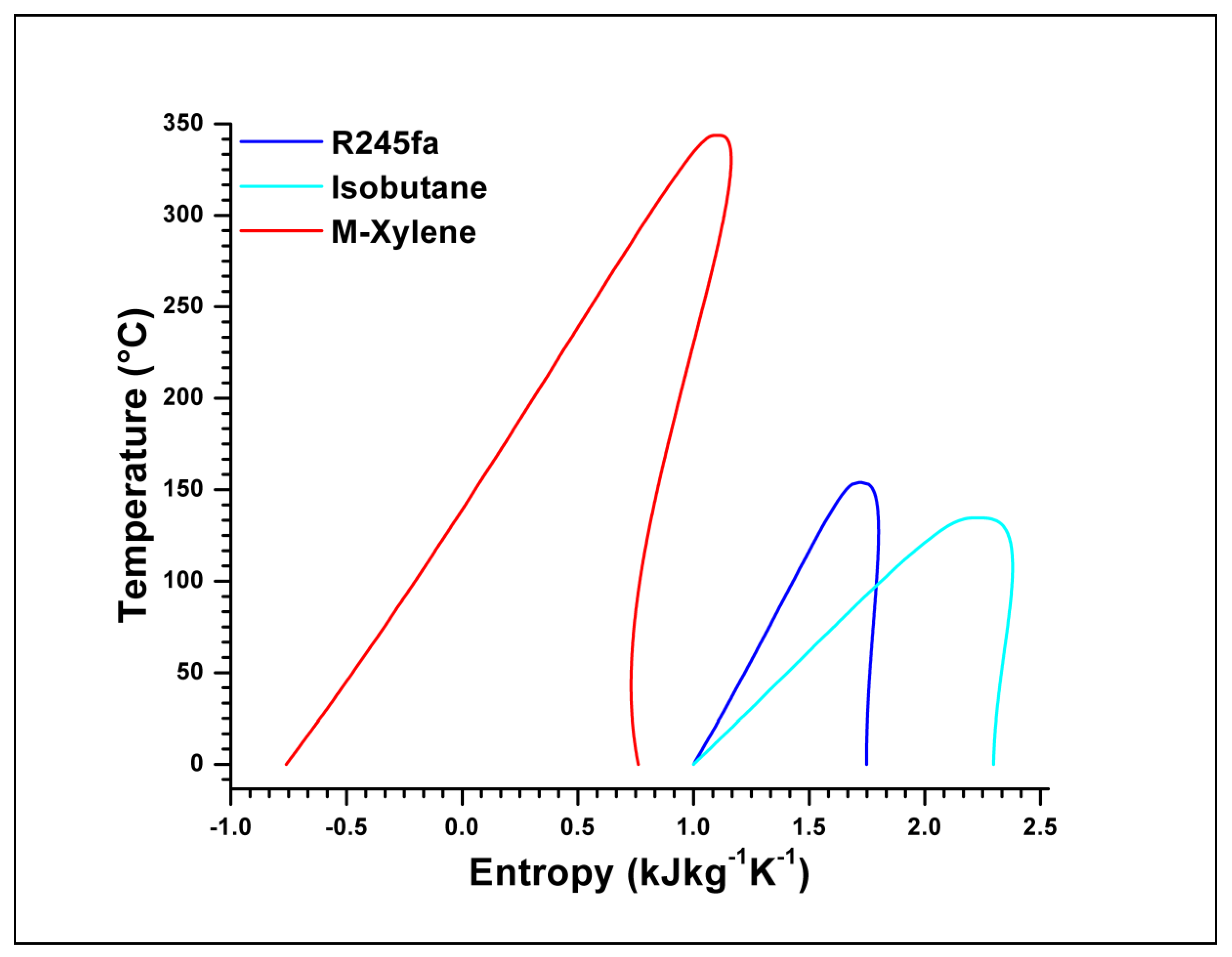 Energies 14 01030 g002 Energies 14 01030 g002