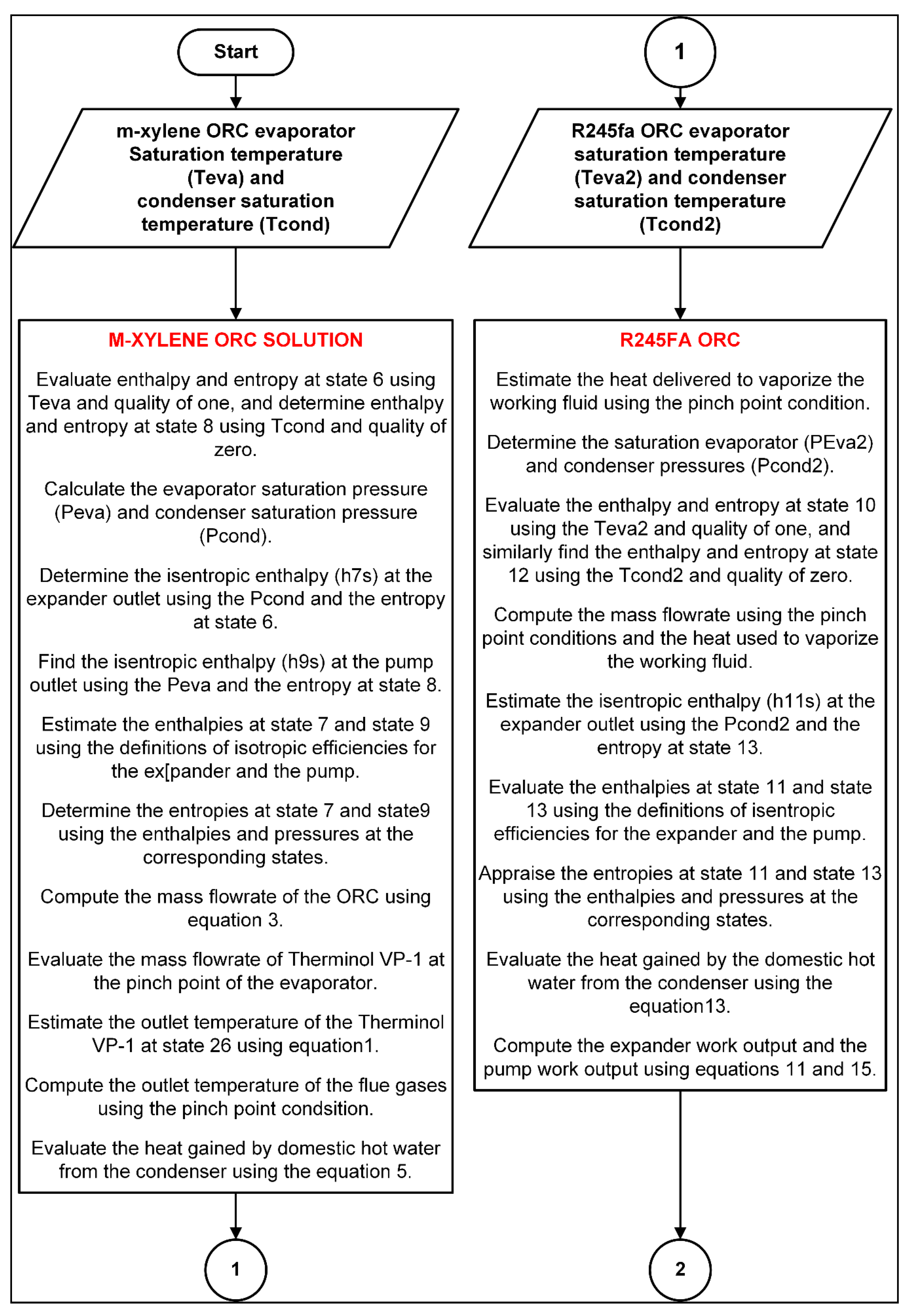 Energies 14 01030 g003a Energies 14 01030 g003a