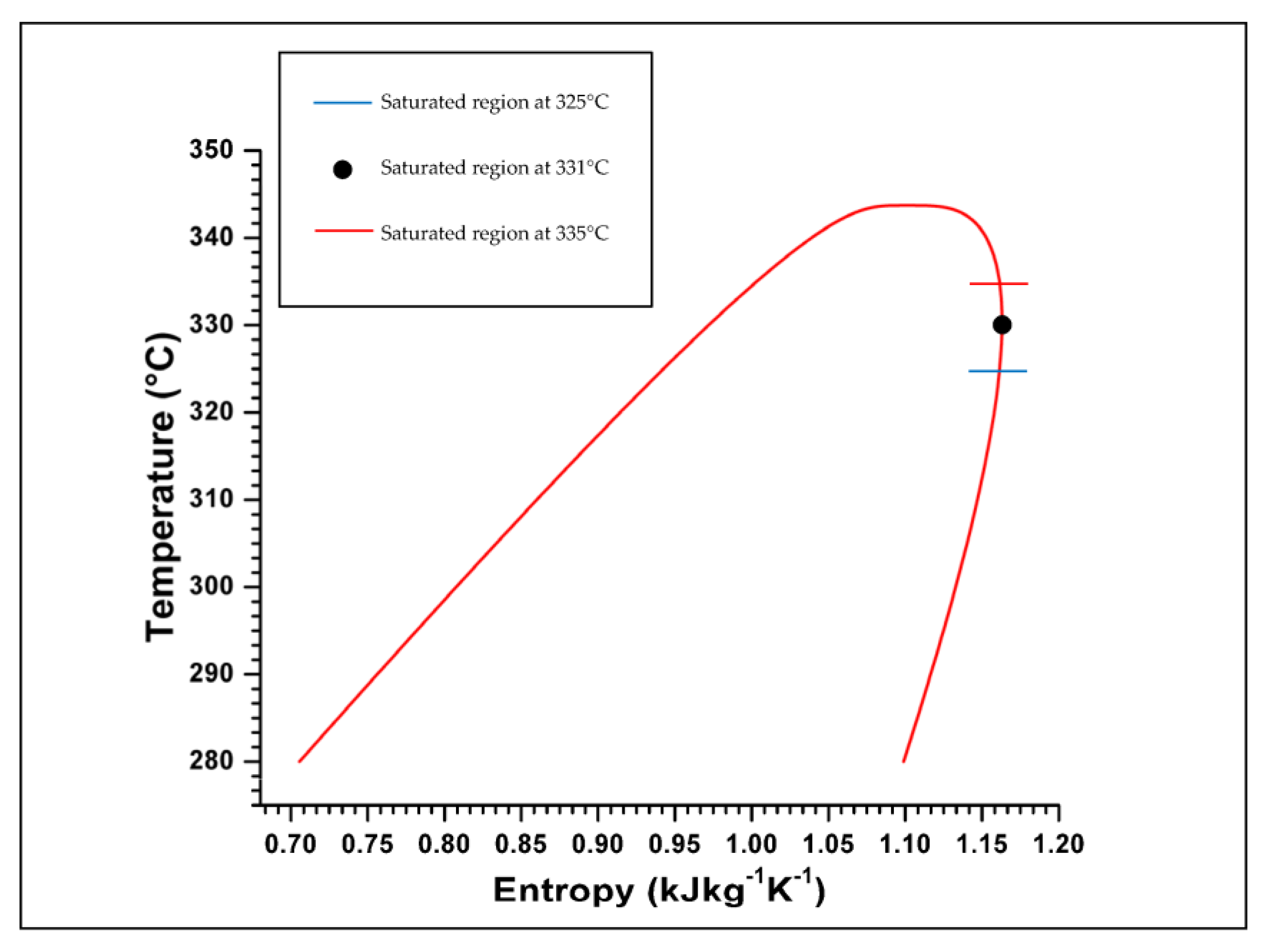 Energies 14 01030 g006 Energies 14 01030 g006