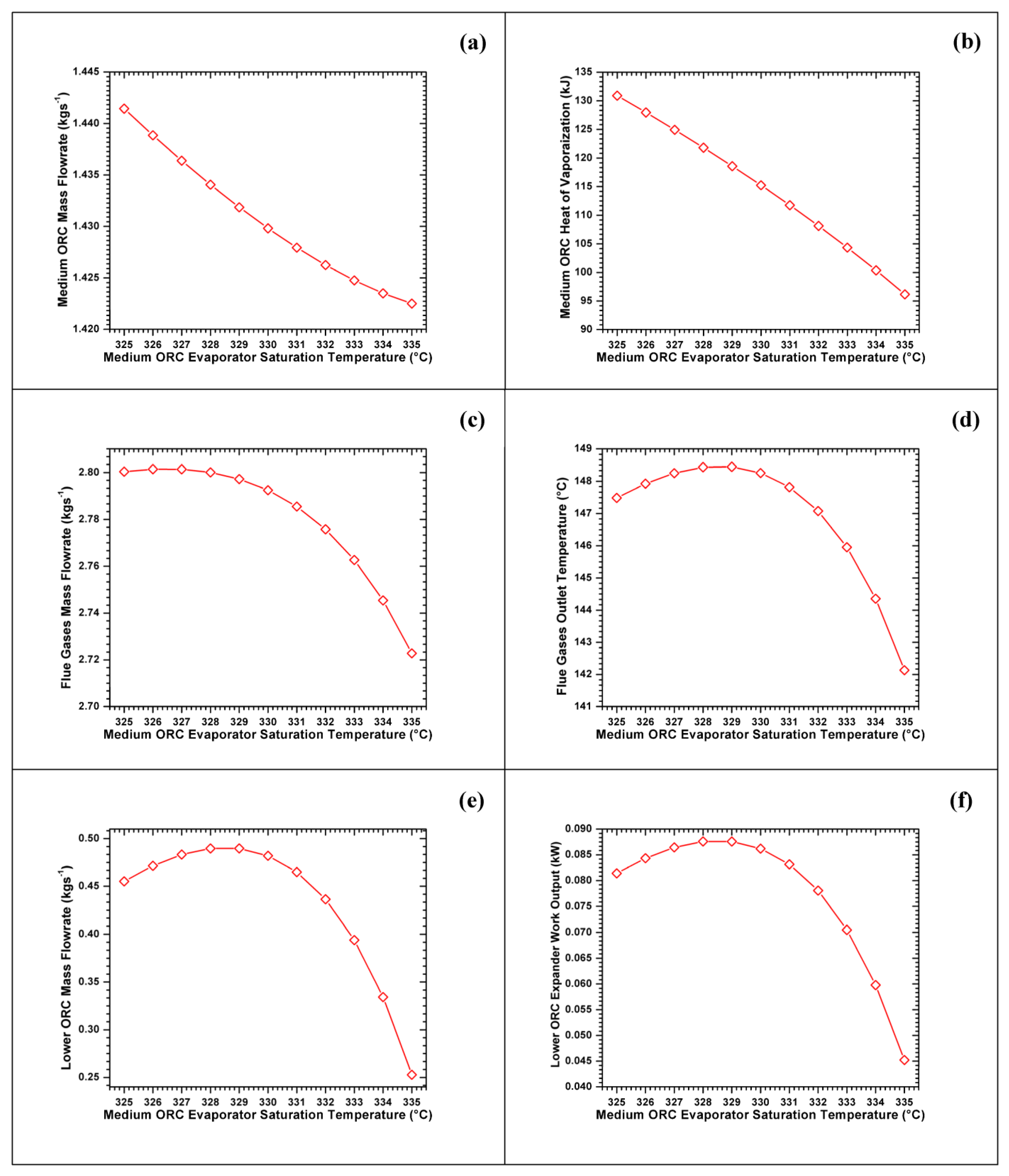 Energies 14 01030 g007 Energies 14 01030 g007