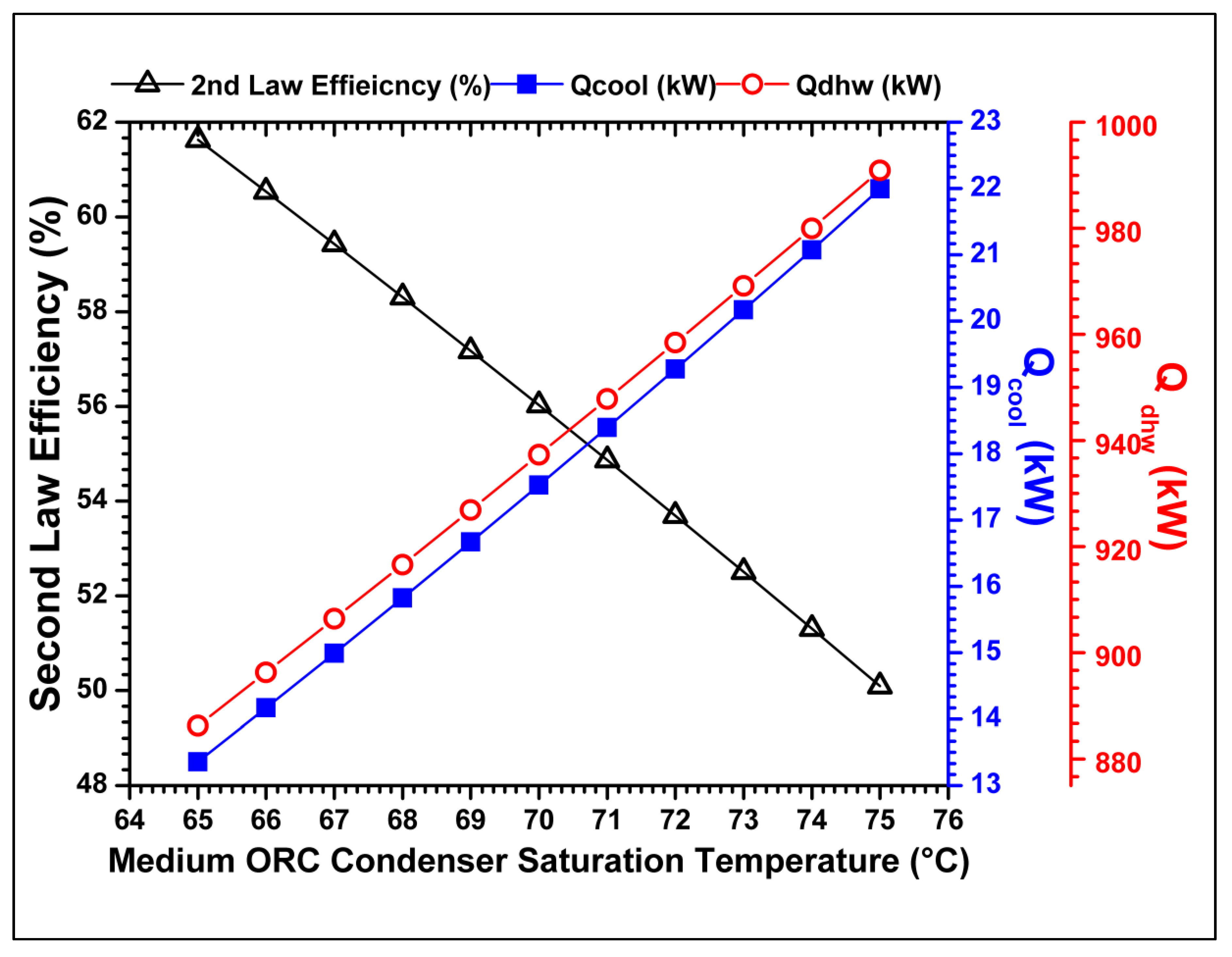 Energies 14 01030 g008 Energies 14 01030 g008