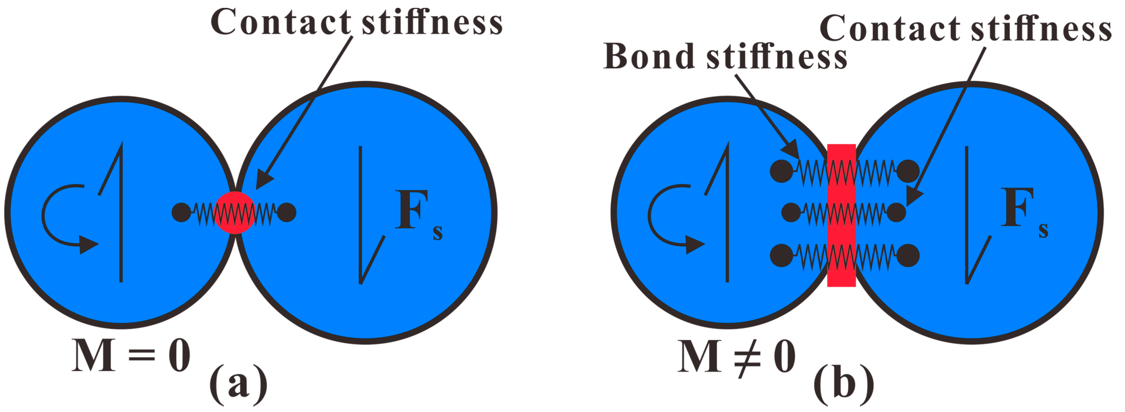 Energies 14 01032 g005 Energies 14 01032 g005