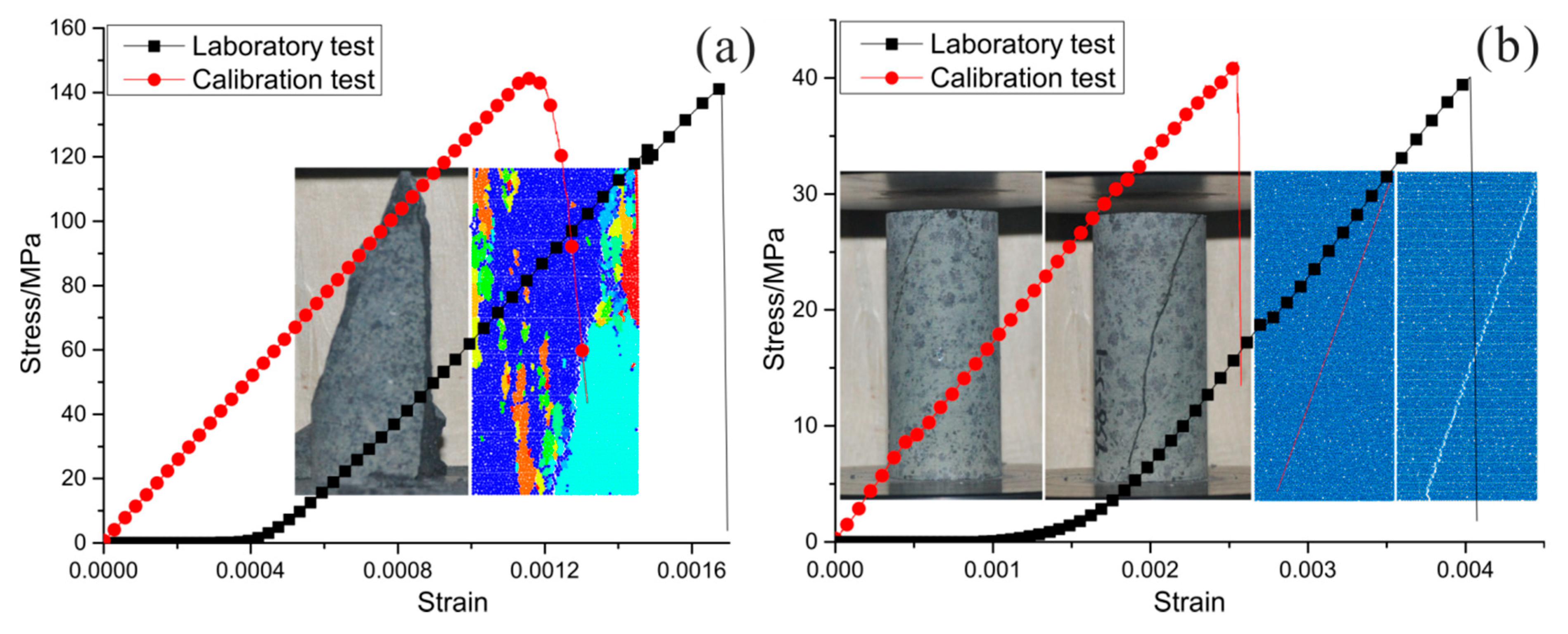 Energies 14 01032 g007 Energies 14 01032 g007