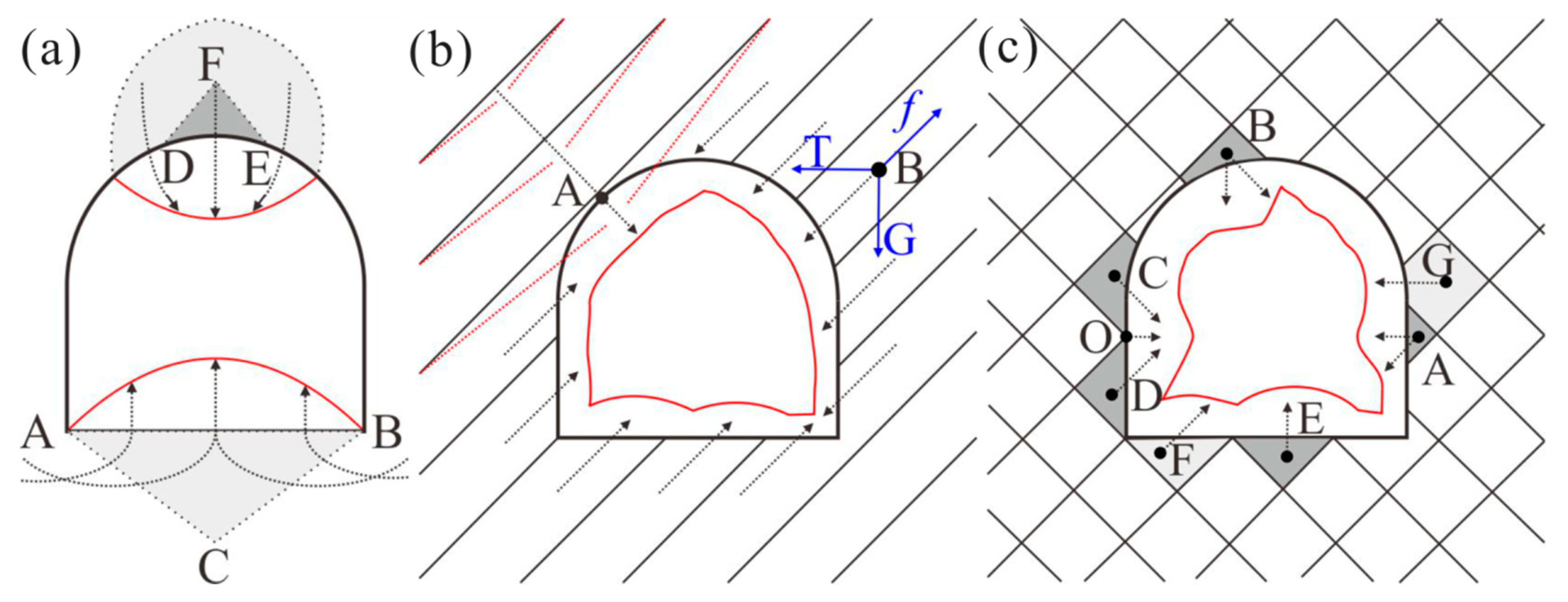 Energies 14 01032 g009 Energies 14 01032 g009