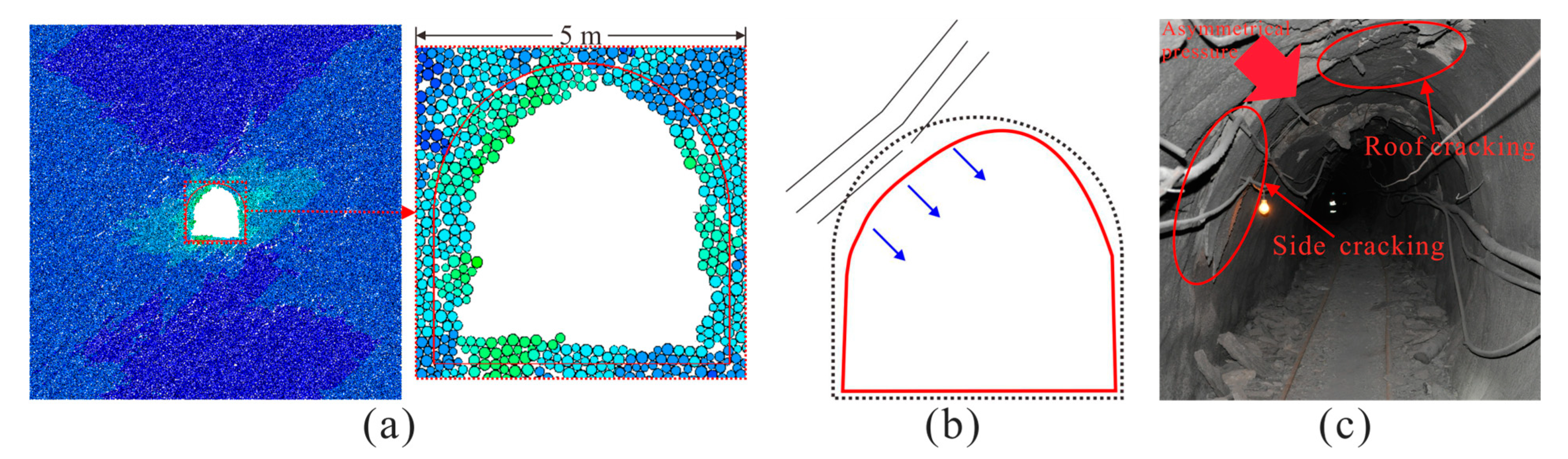 Energies 14 01032 g011 Energies 14 01032 g011