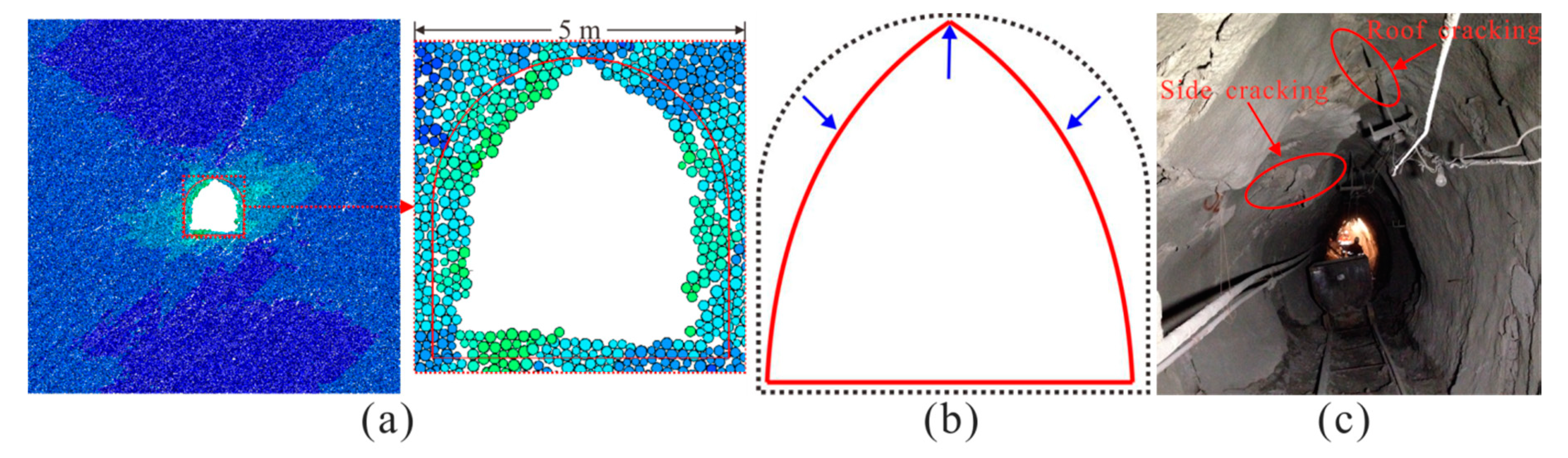 Energies 14 01032 g012 Energies 14 01032 g012