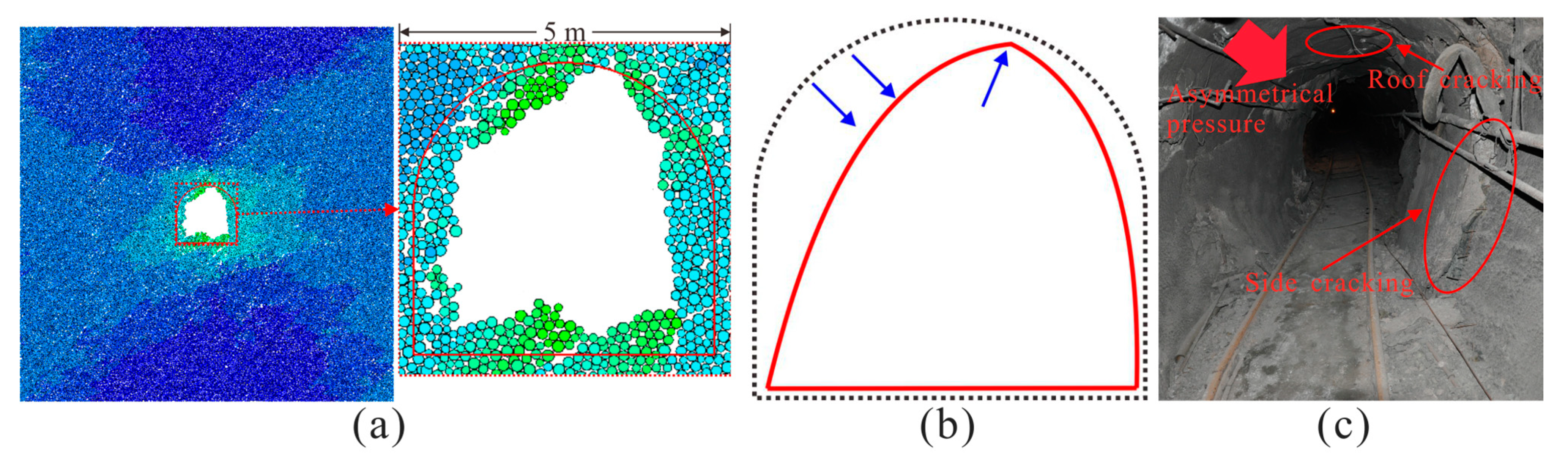 Energies 14 01032 g013 Energies 14 01032 g013