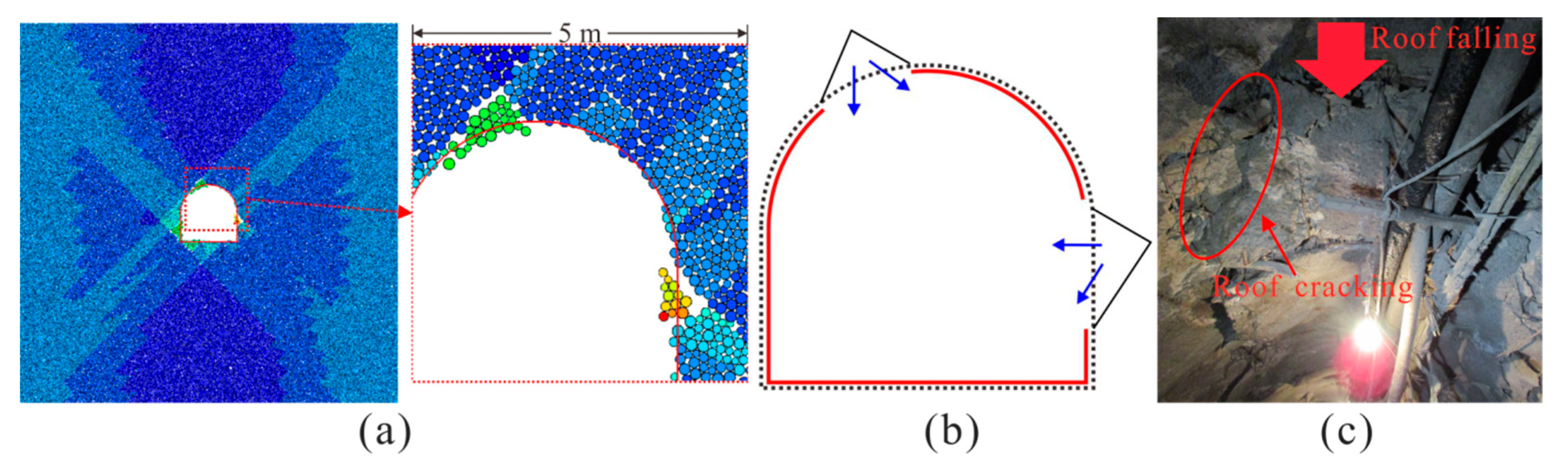 Energies 14 01032 g014 Energies 14 01032 g014