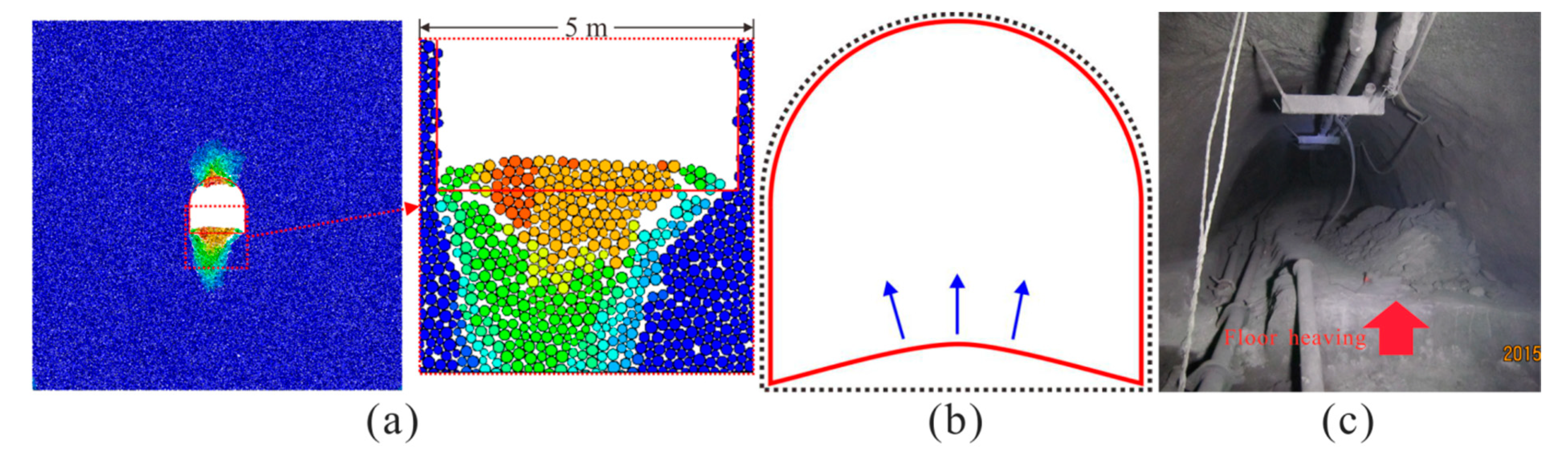 Energies 14 01032 g016 Energies 14 01032 g016