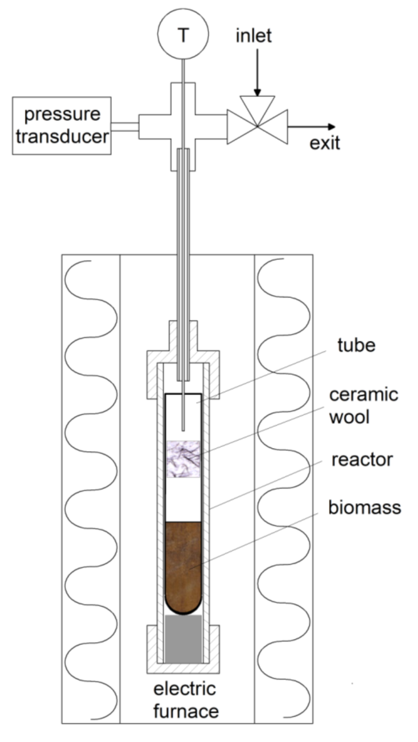 Energies 14 01034 g002