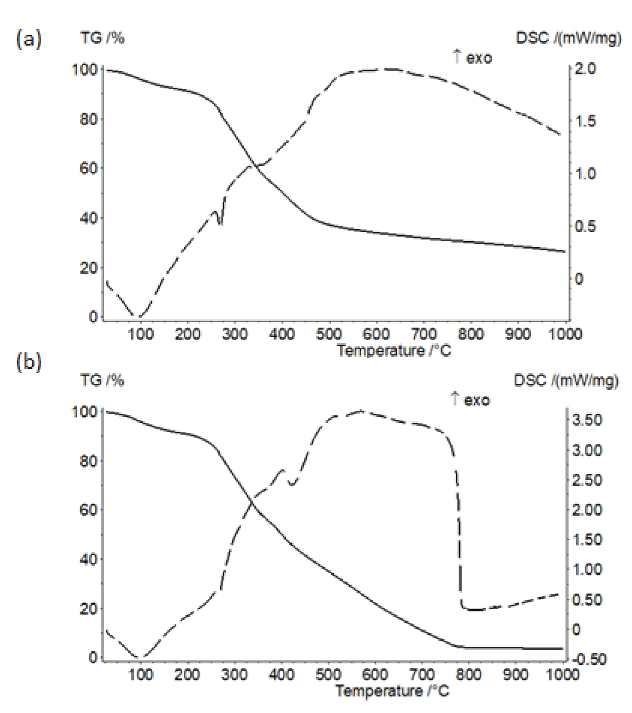 Energies 14 01034 g003