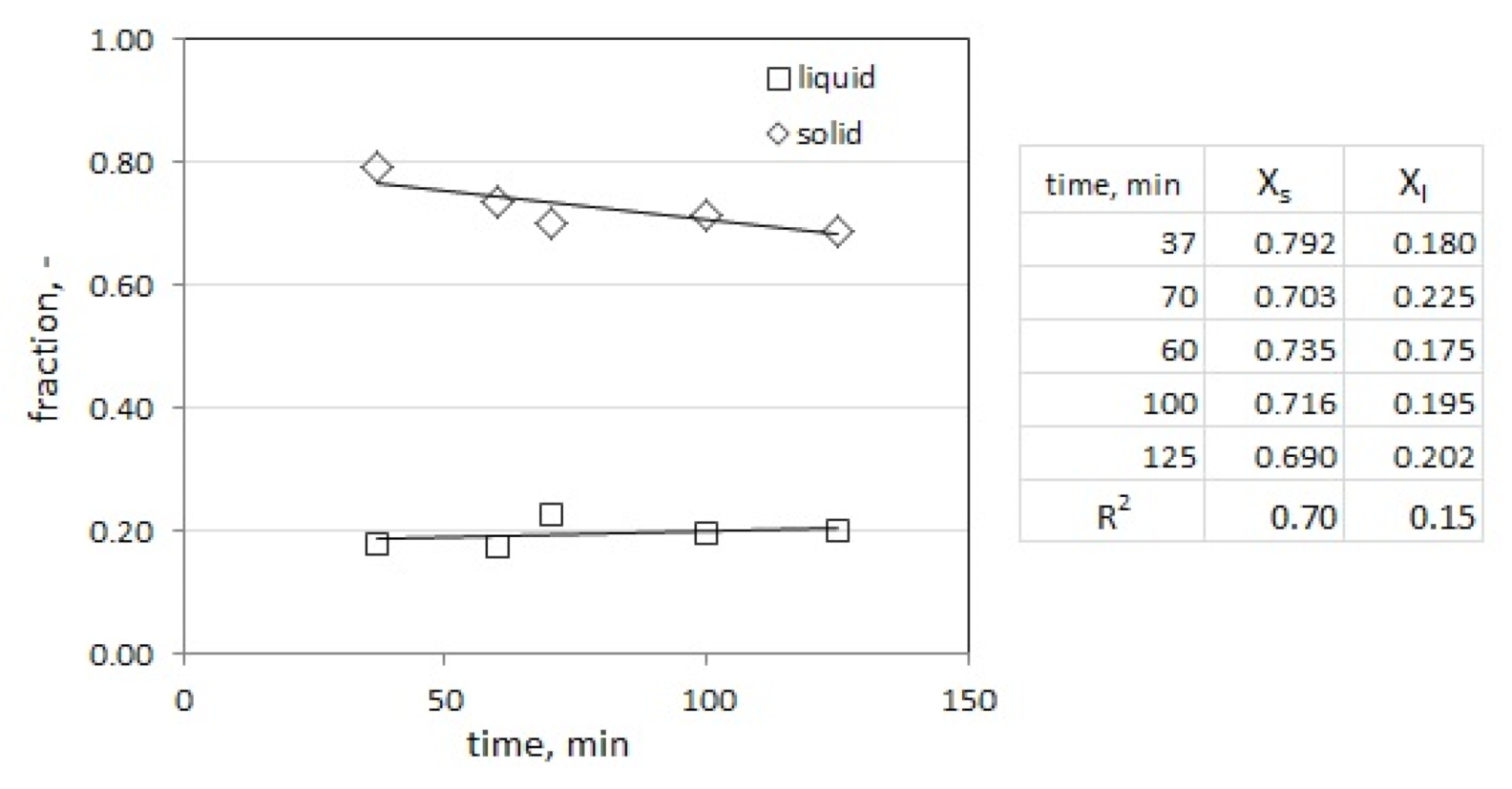 Energies 14 01034 g005