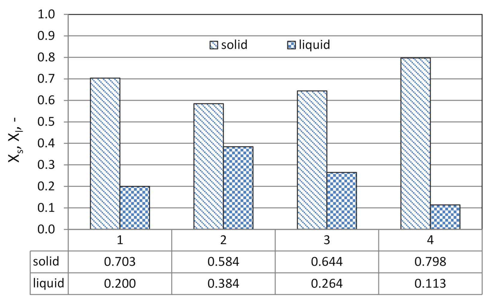 Energies 14 01034 g006