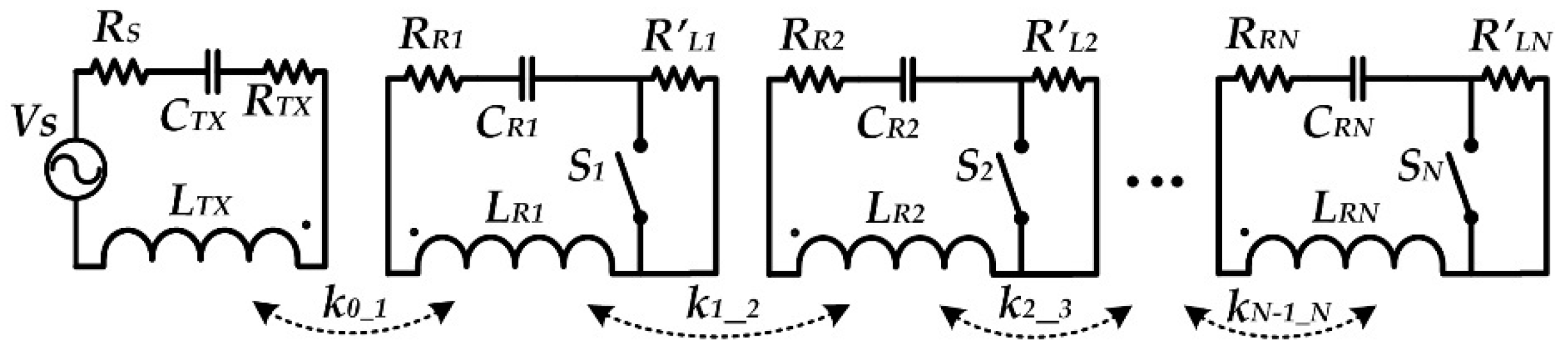 Energies 14 01035 g003 550