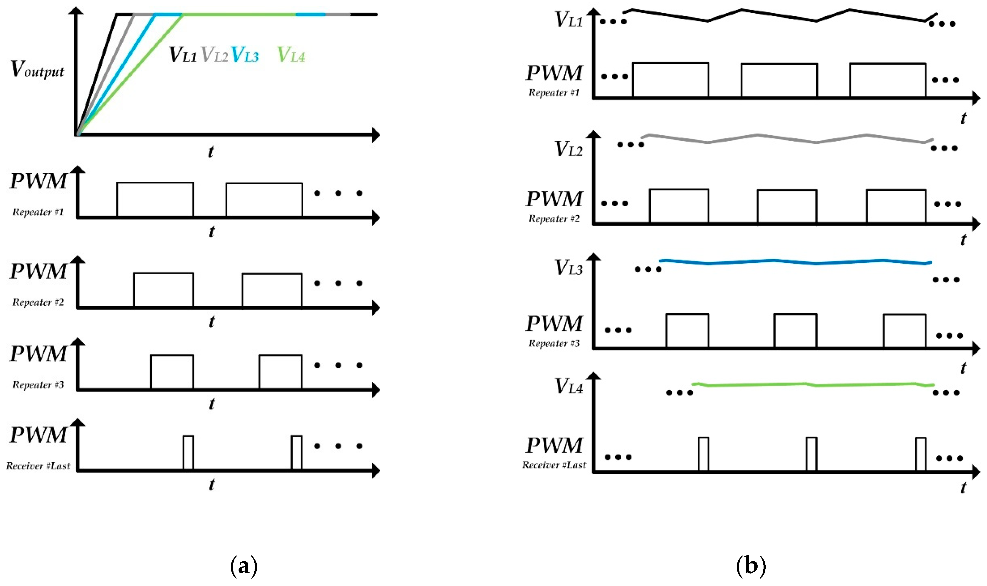 Energies 14 01035 g006 550