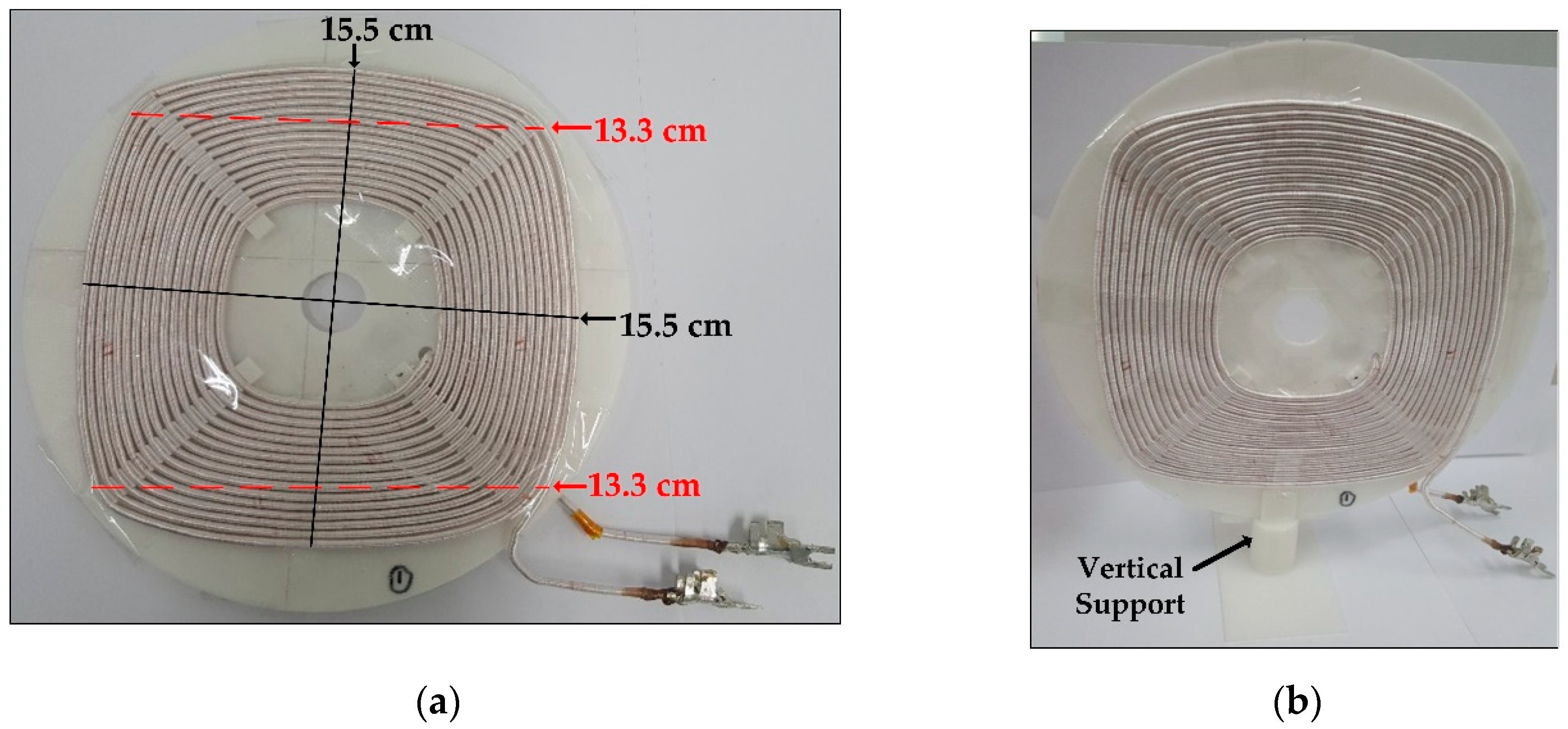 Energies 14 01035 g008 550