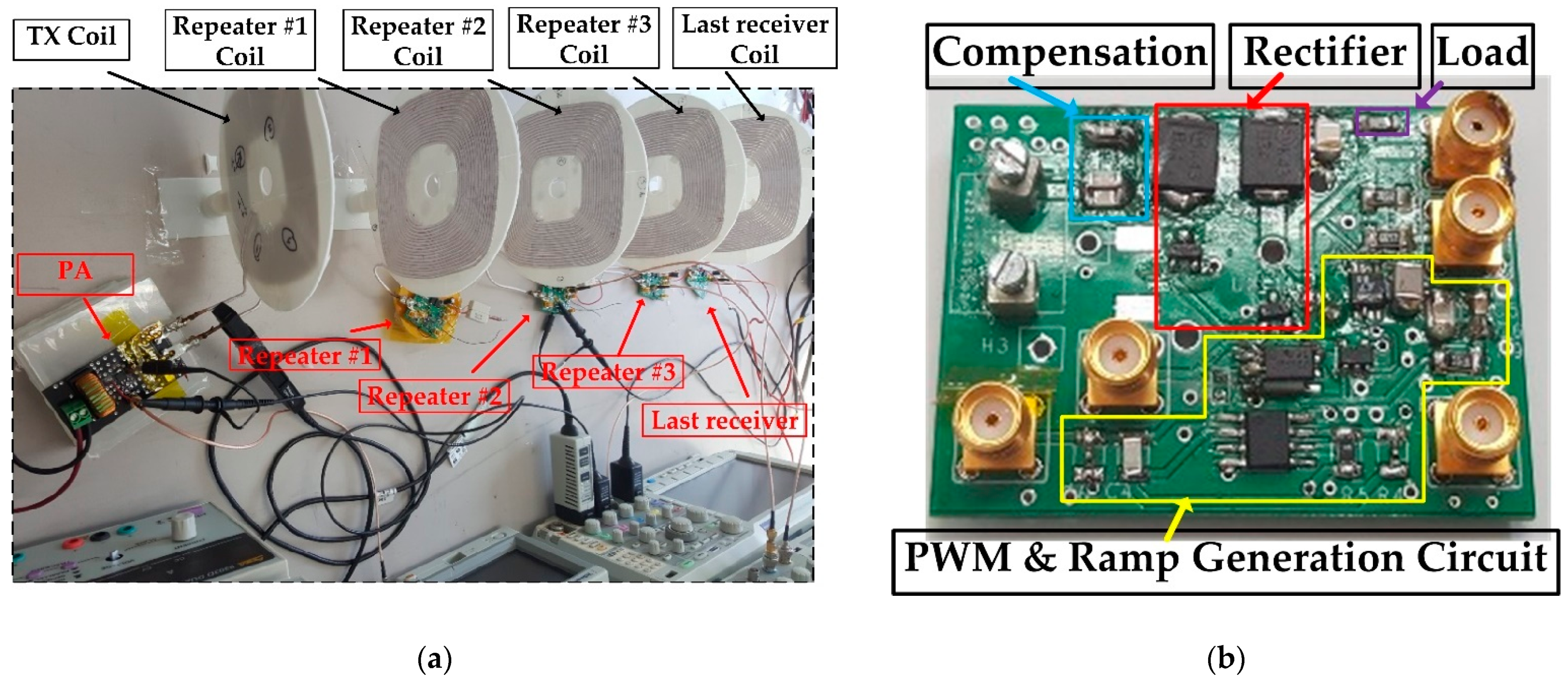 Energies 14 01035 g009 550