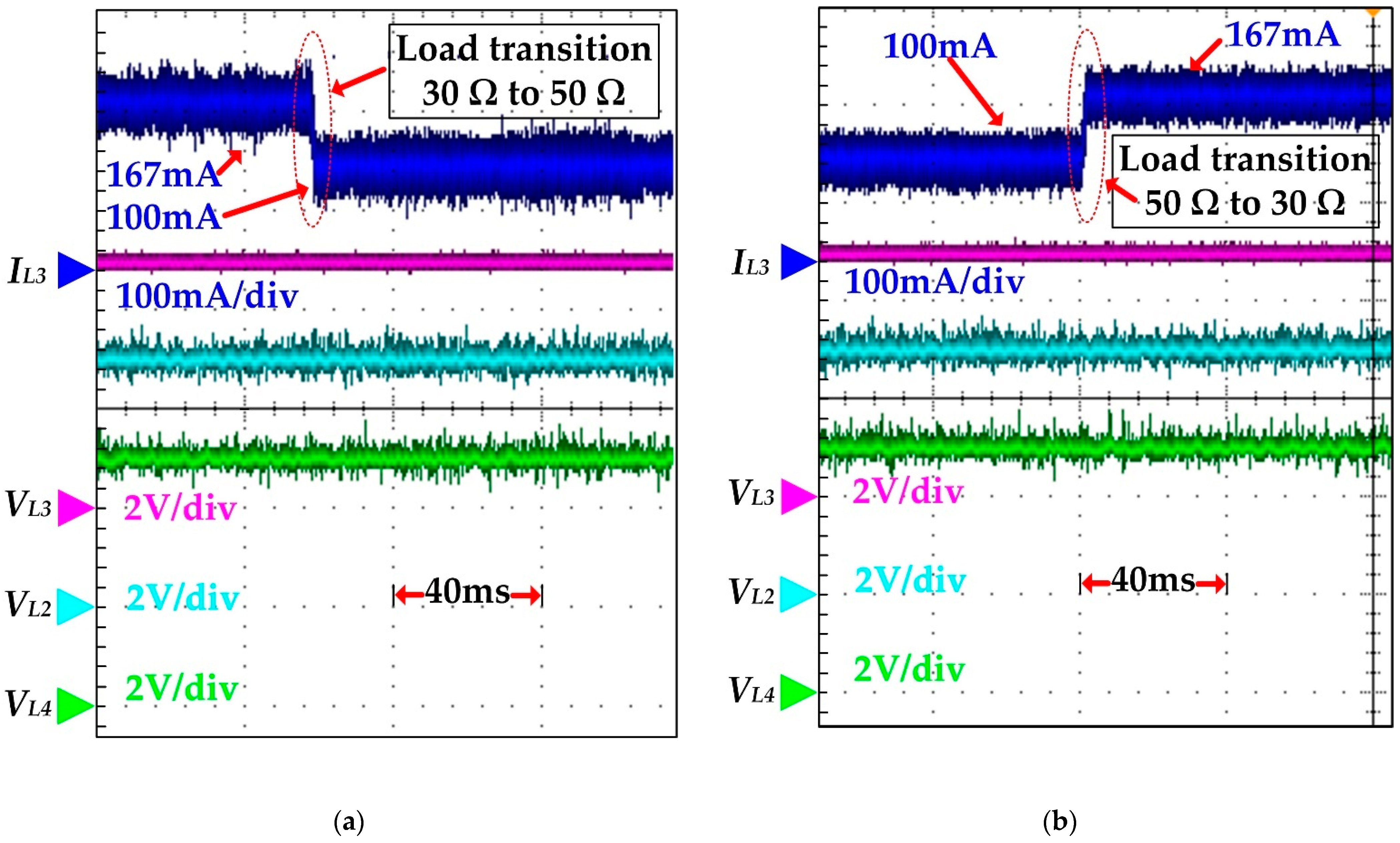 Energies 14 01035 g016 550
