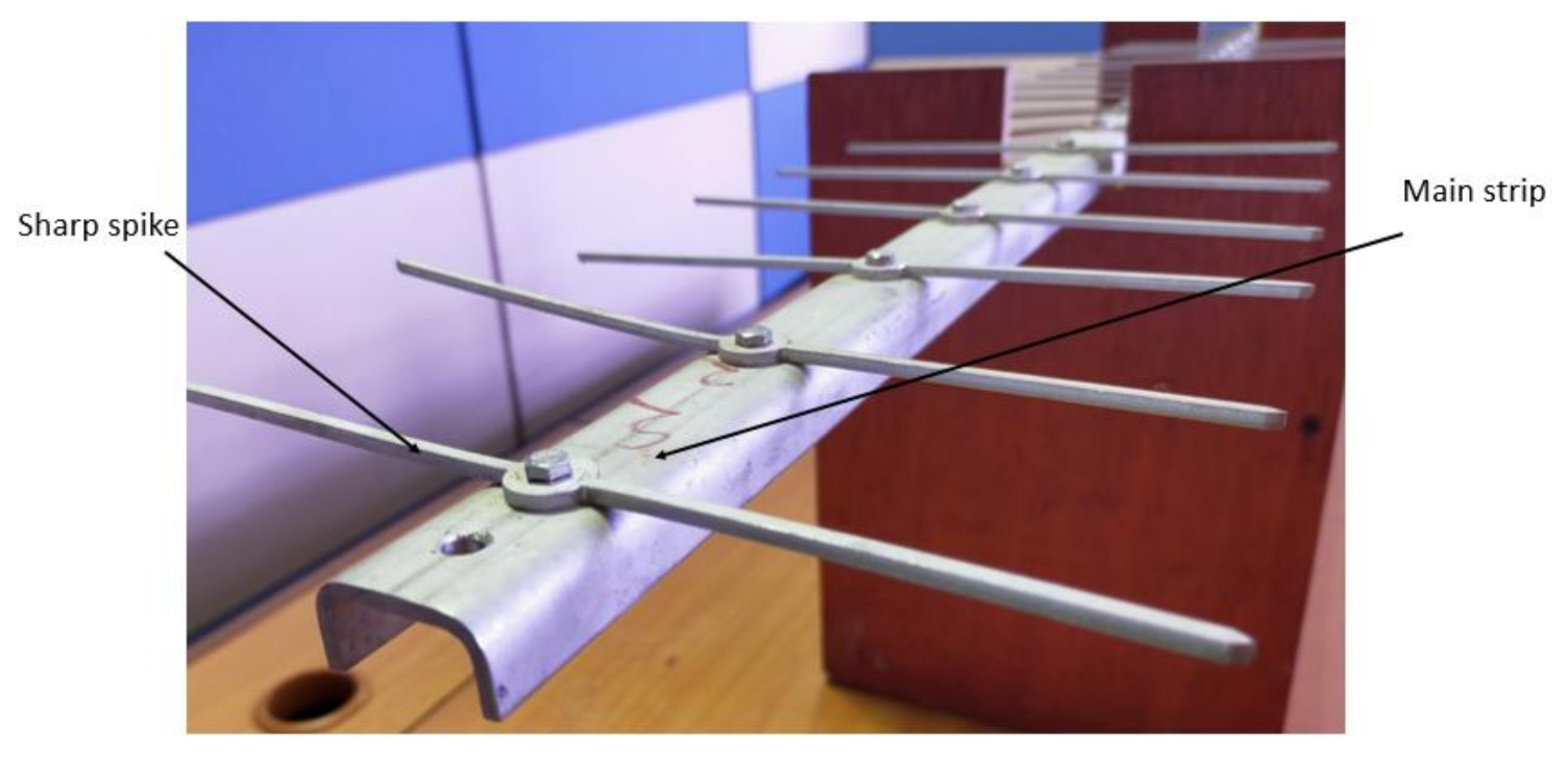 Energies 14 01036 g002 Energies 14 01036 g002