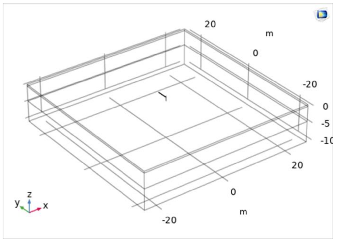 Energies 14 01036 g005 Energies 14 01036 g005